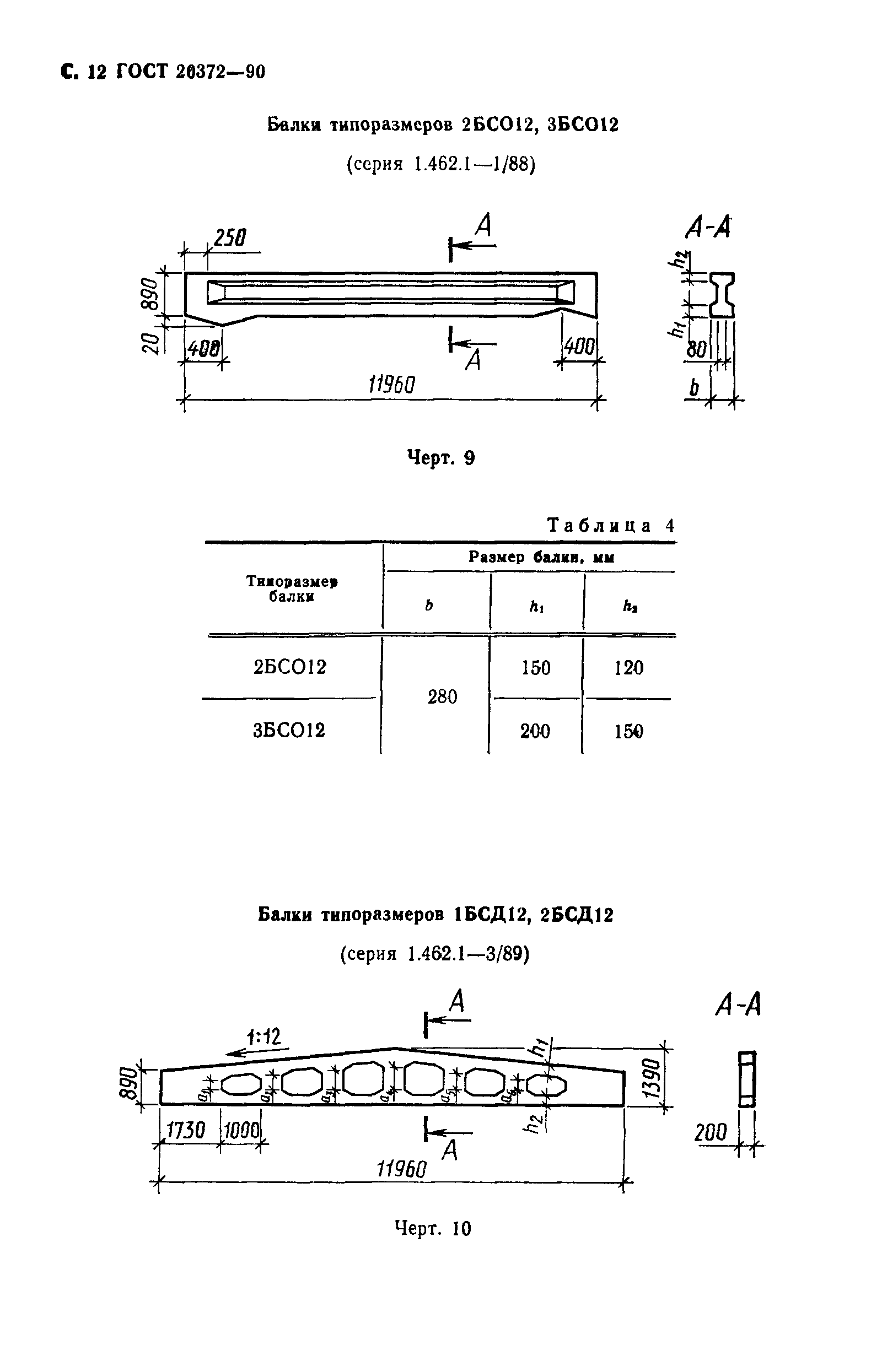 ГОСТ 20372-90