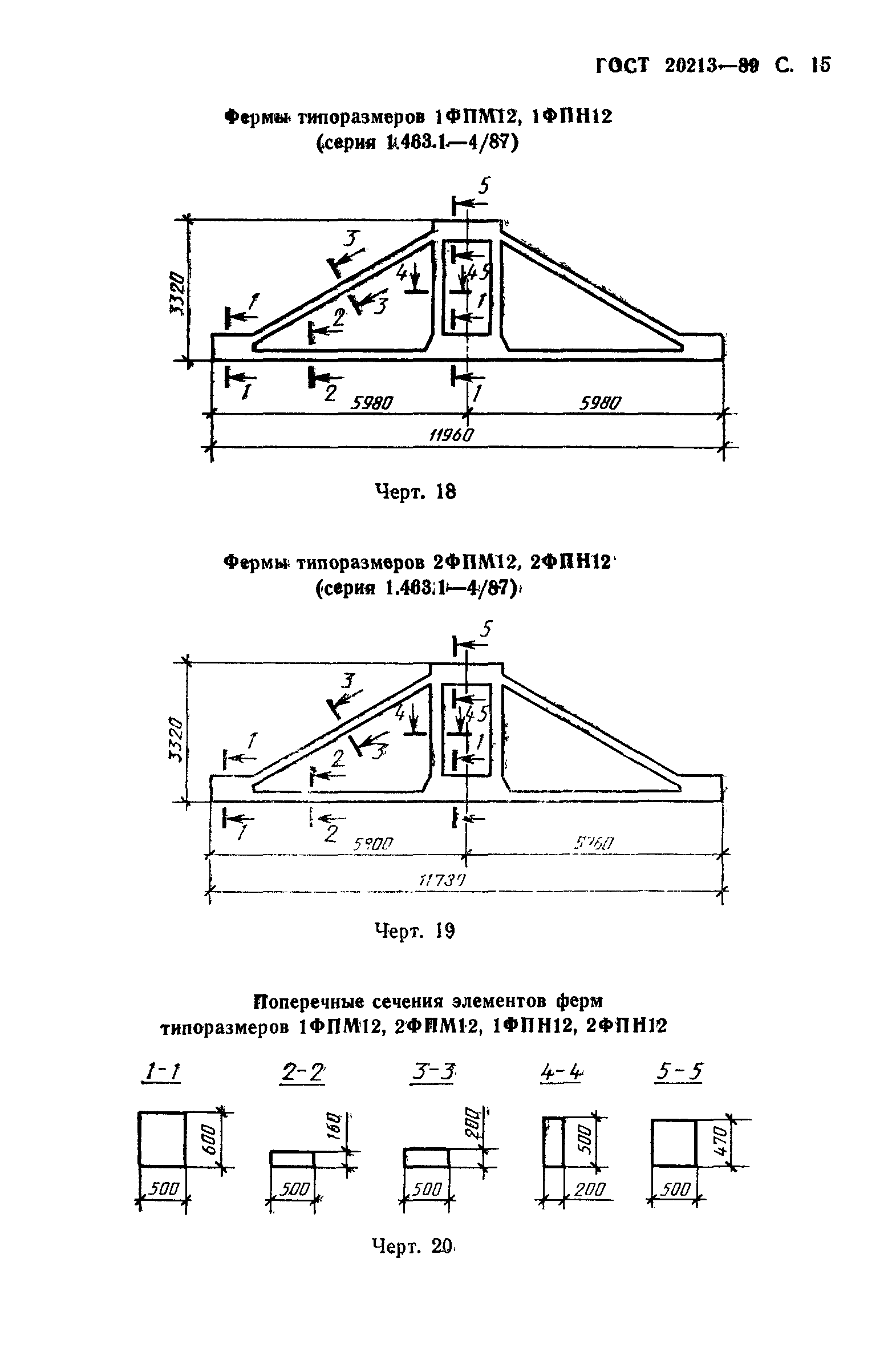 ГОСТ 20213-89