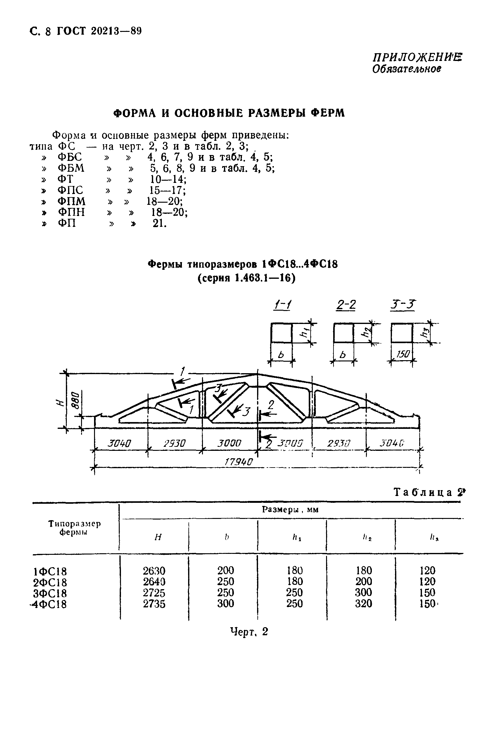 ГОСТ 20213-89