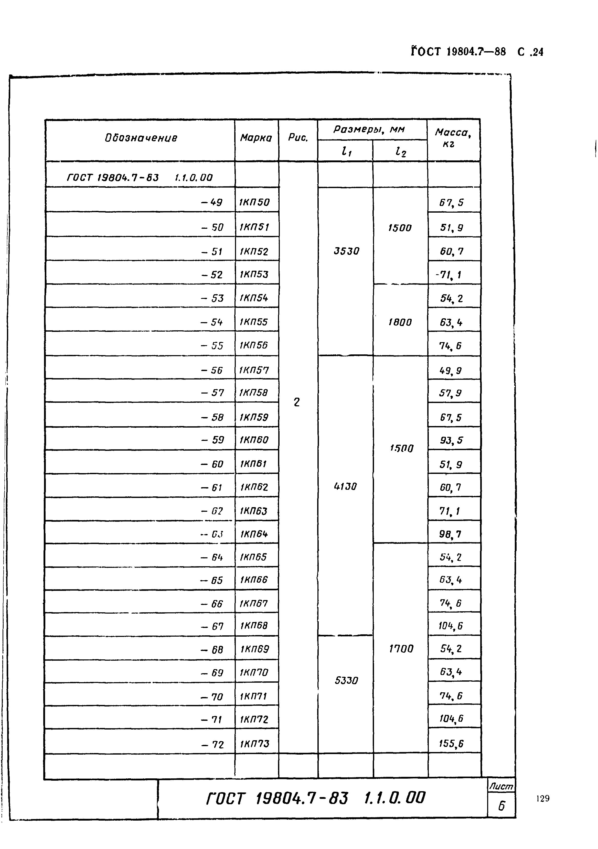 ГОСТ 19804.7-83