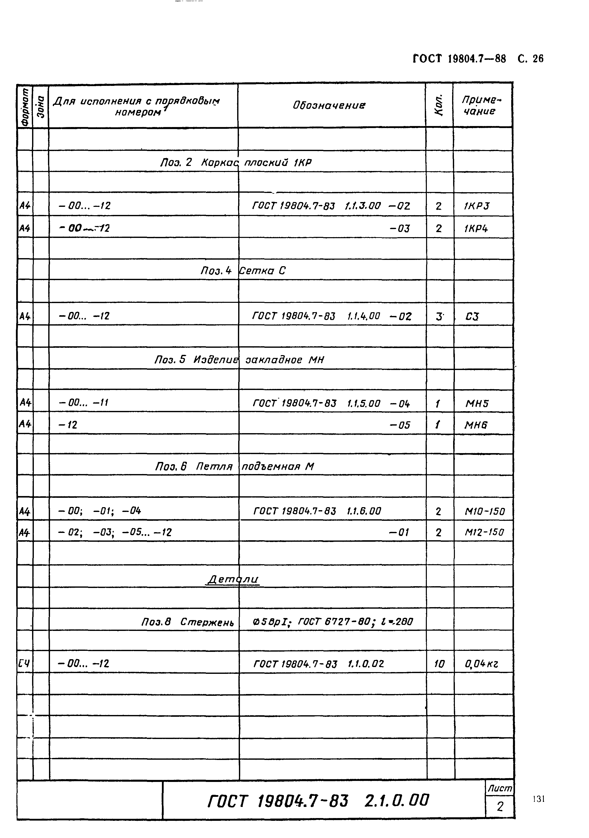 ГОСТ 19804.7-83