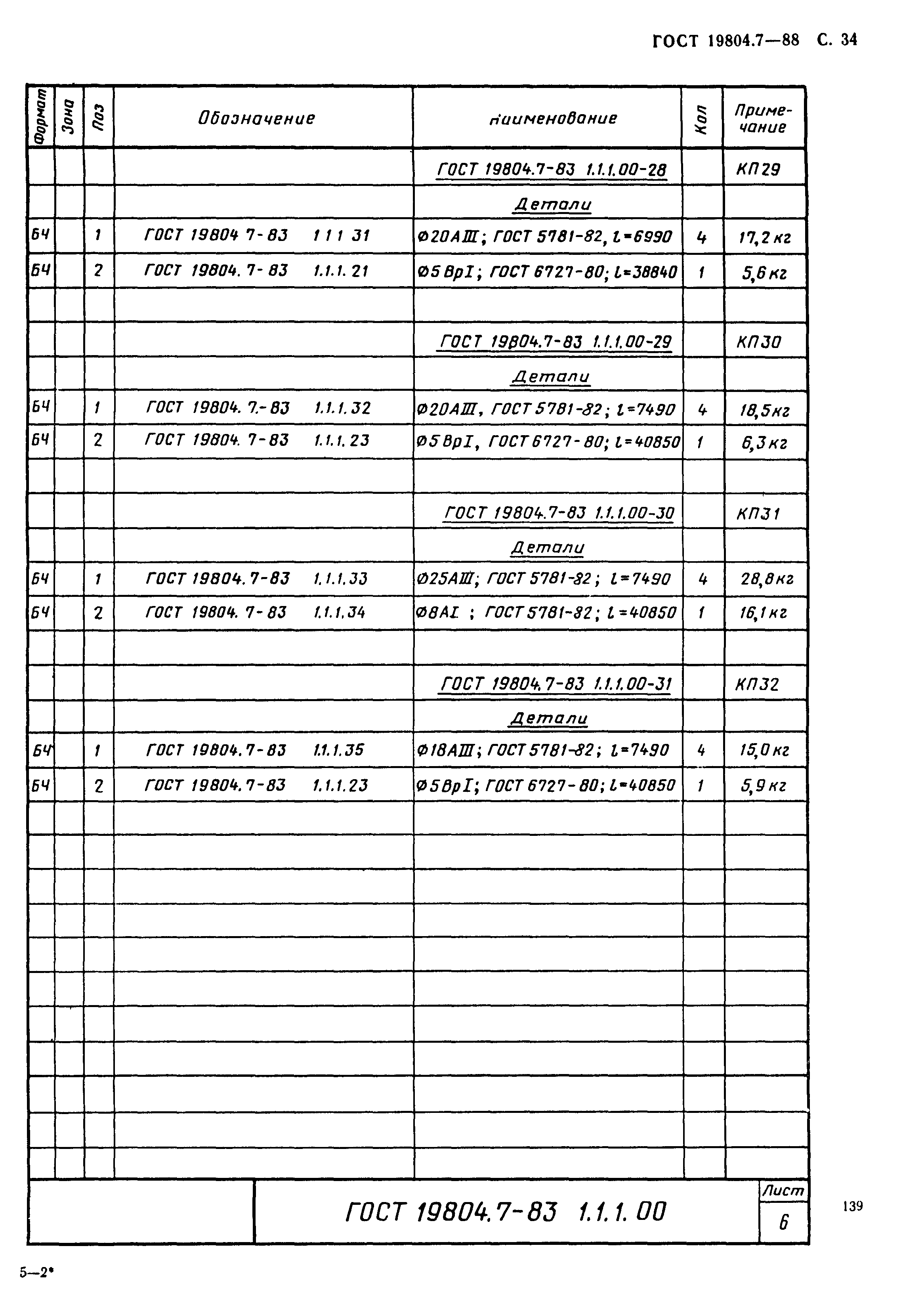 ГОСТ 19804.7-83