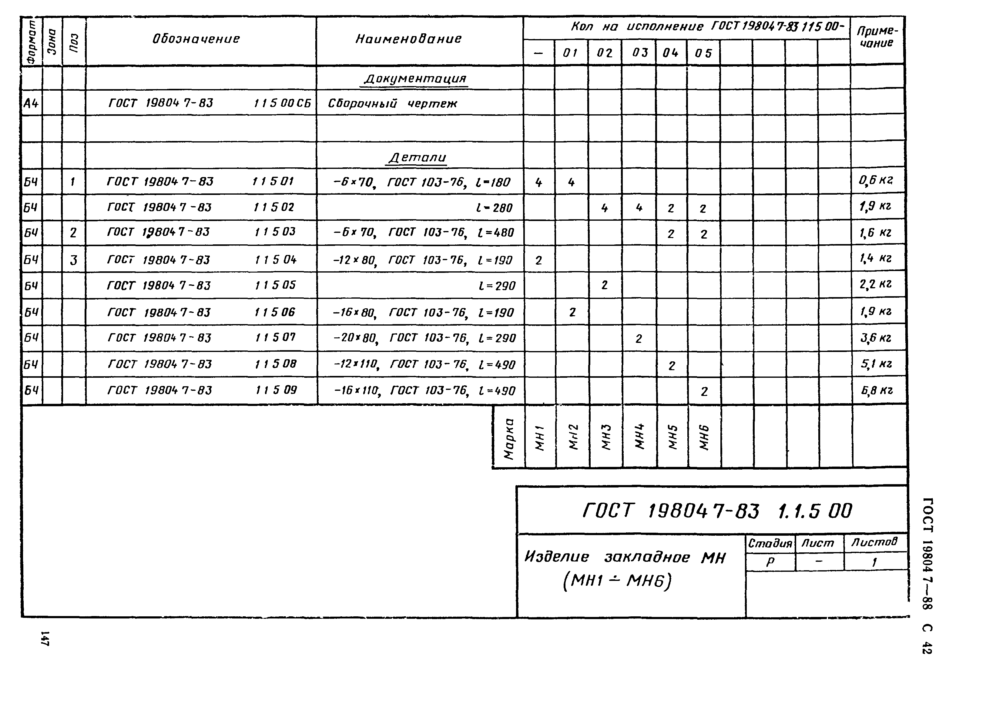 ГОСТ 19804.7-83