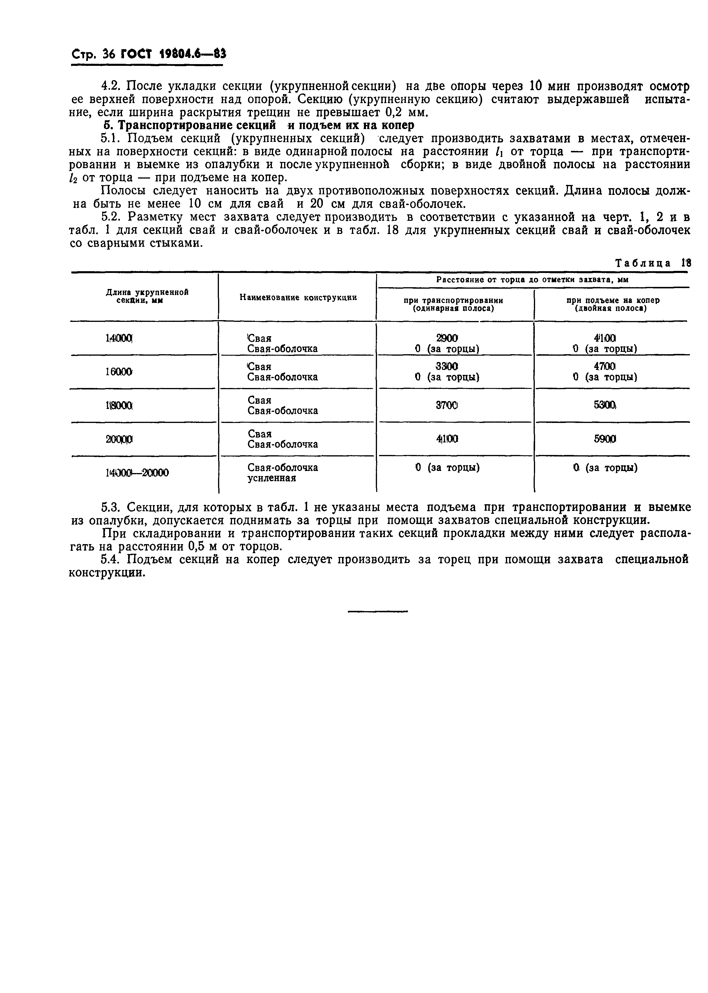 ГОСТ 19804.6-83