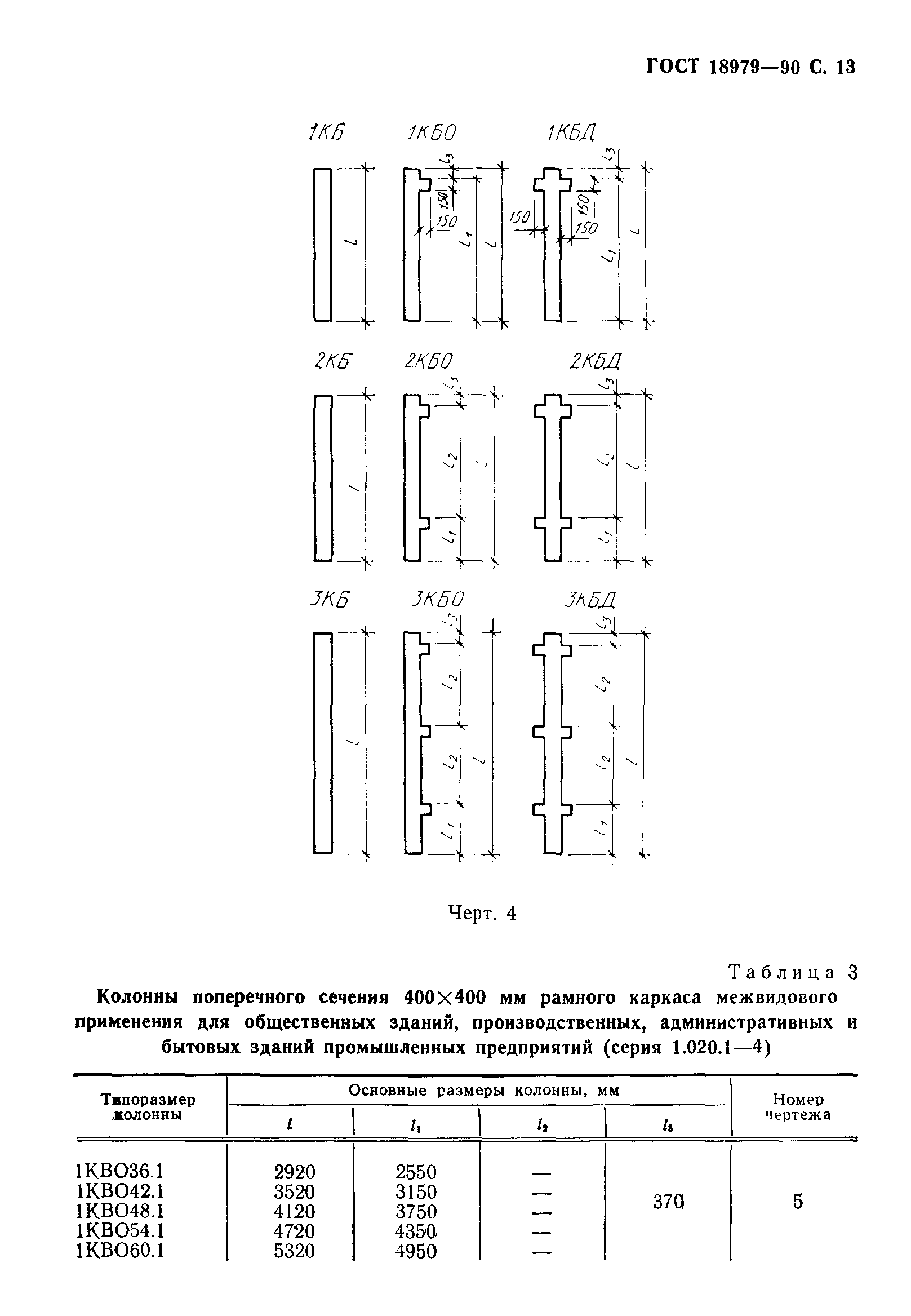 ГОСТ 18979-90