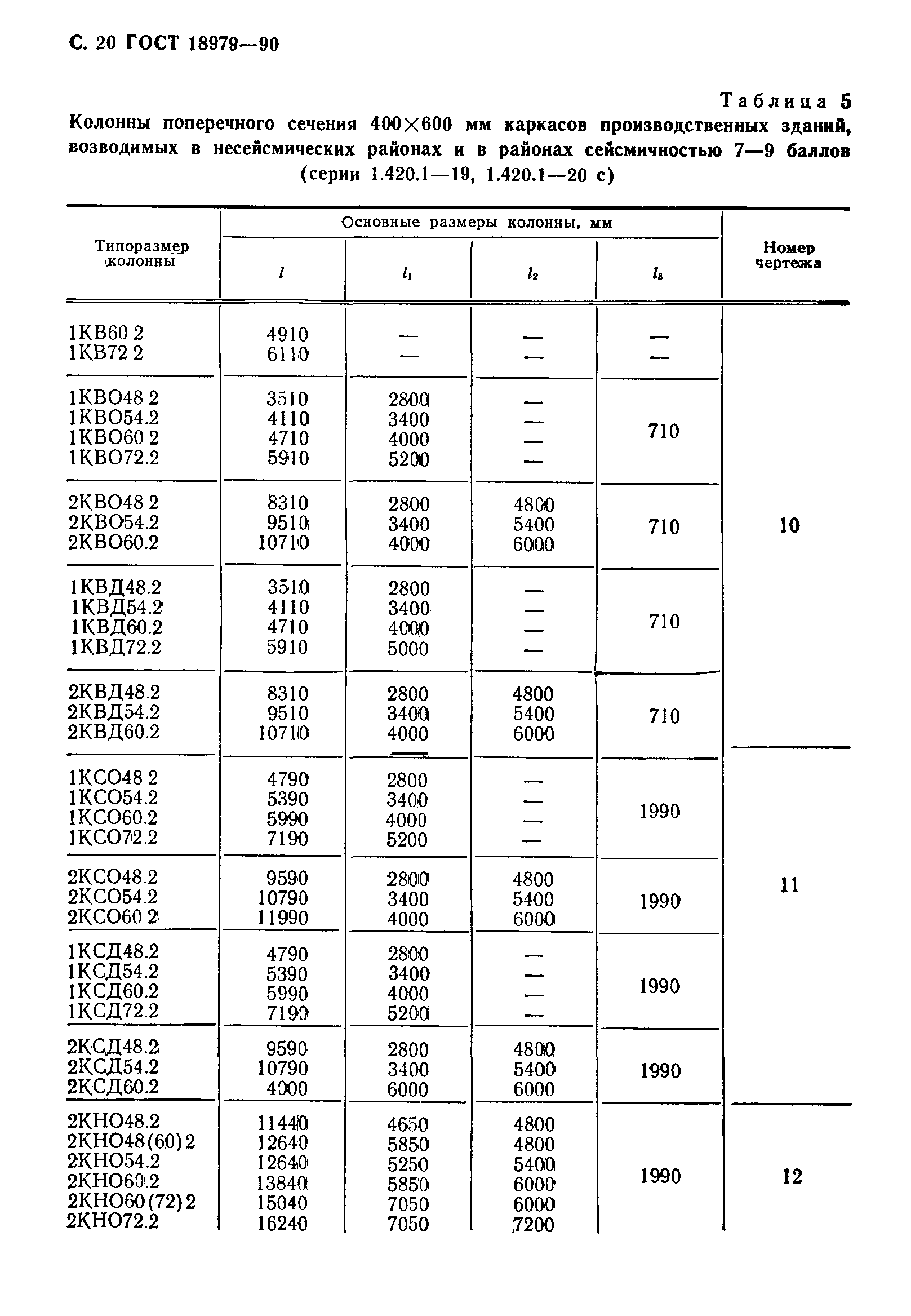 ГОСТ 18979-90