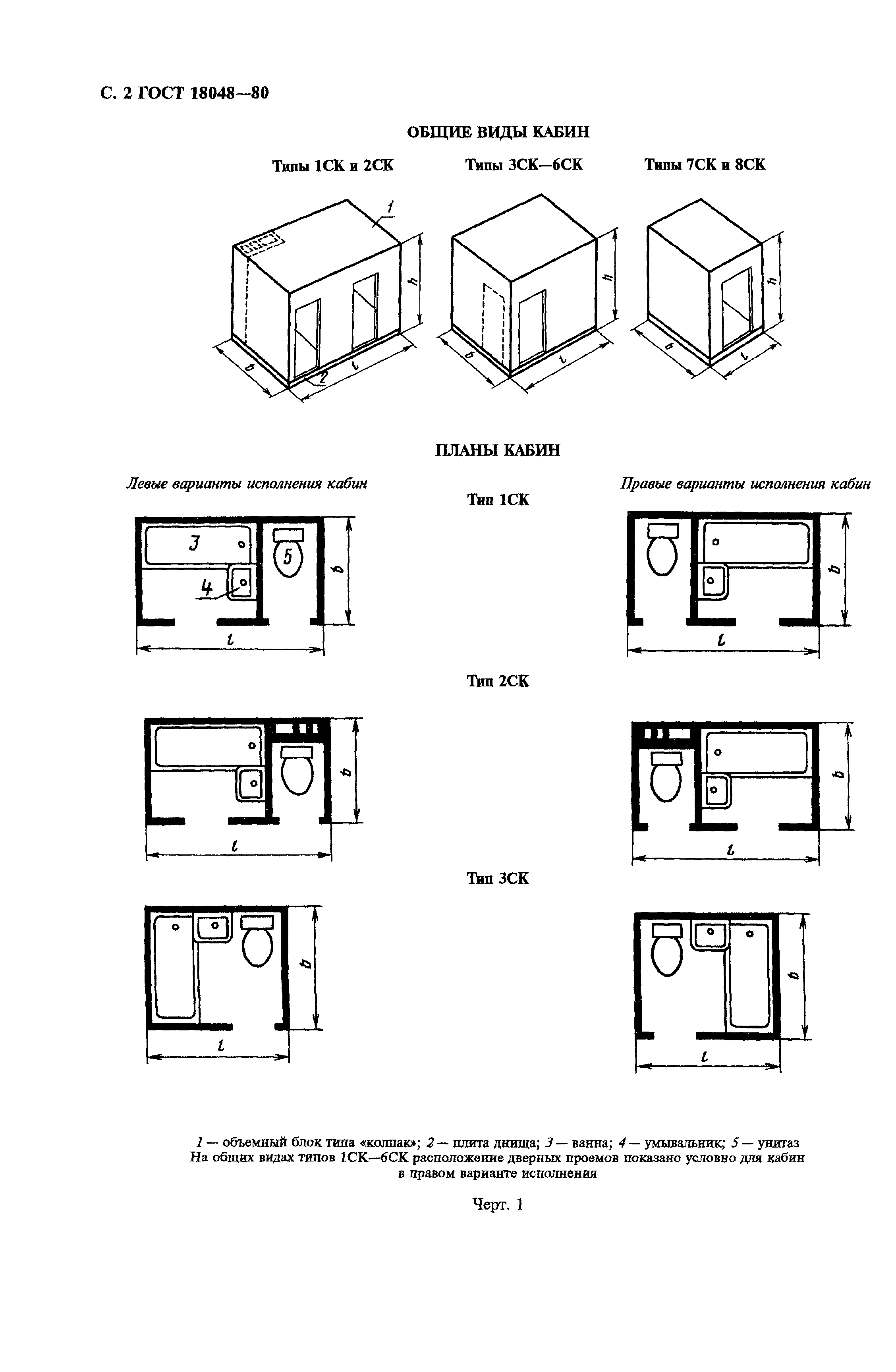 ГОСТ 18048-80