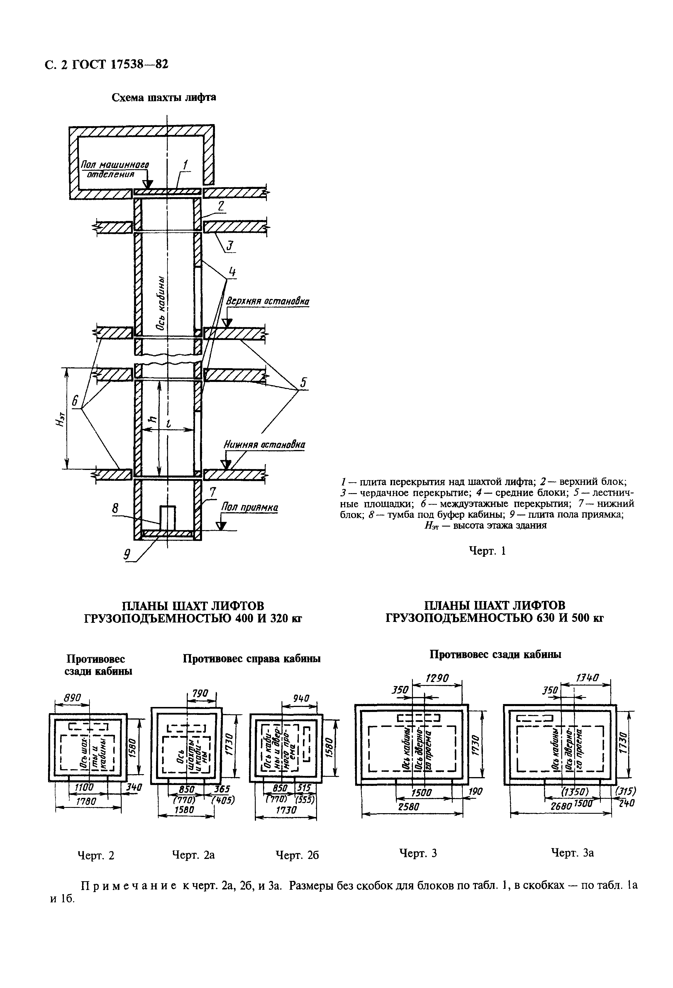 ГОСТ 17538-82