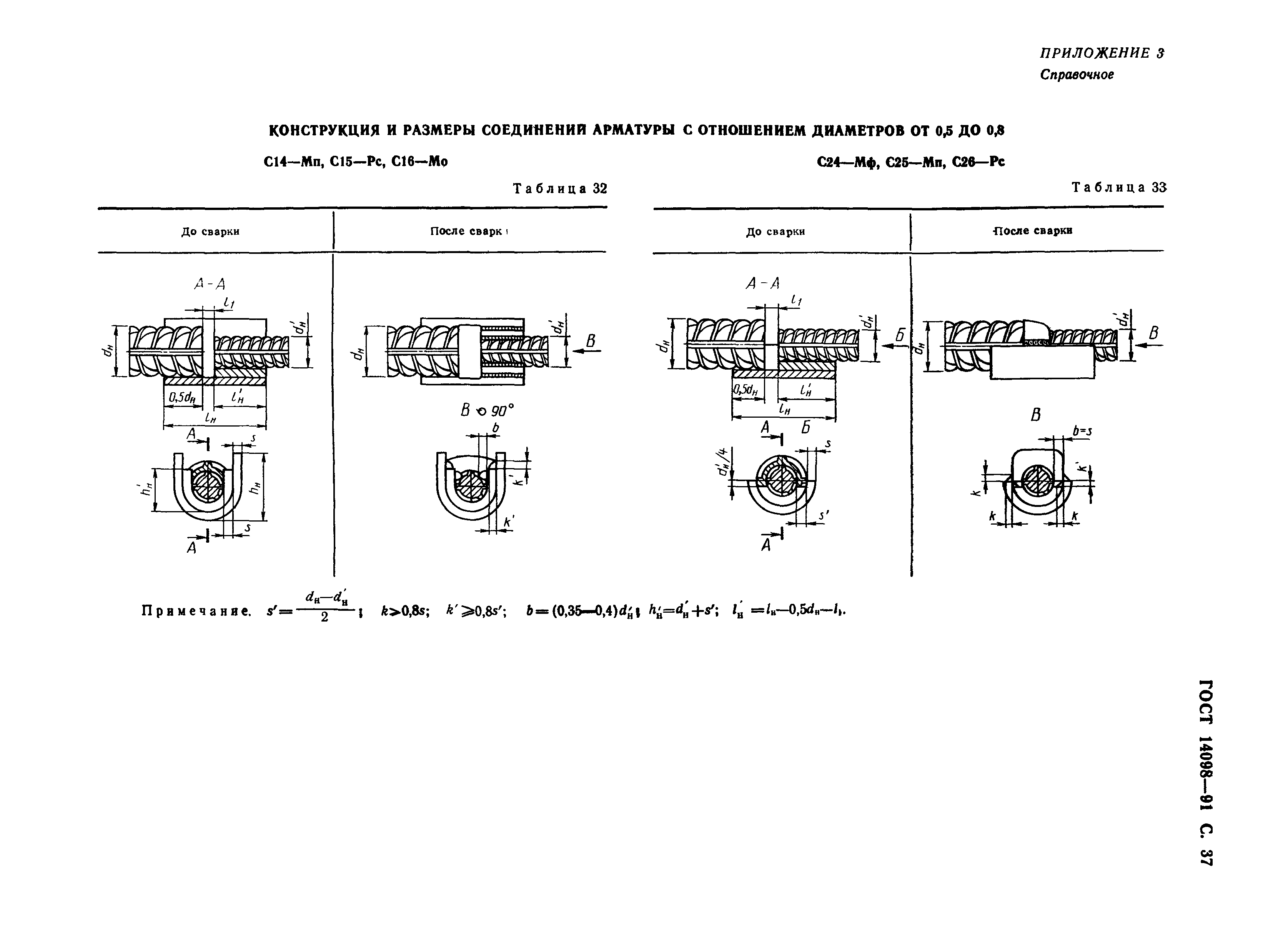 ГОСТ 14098-91