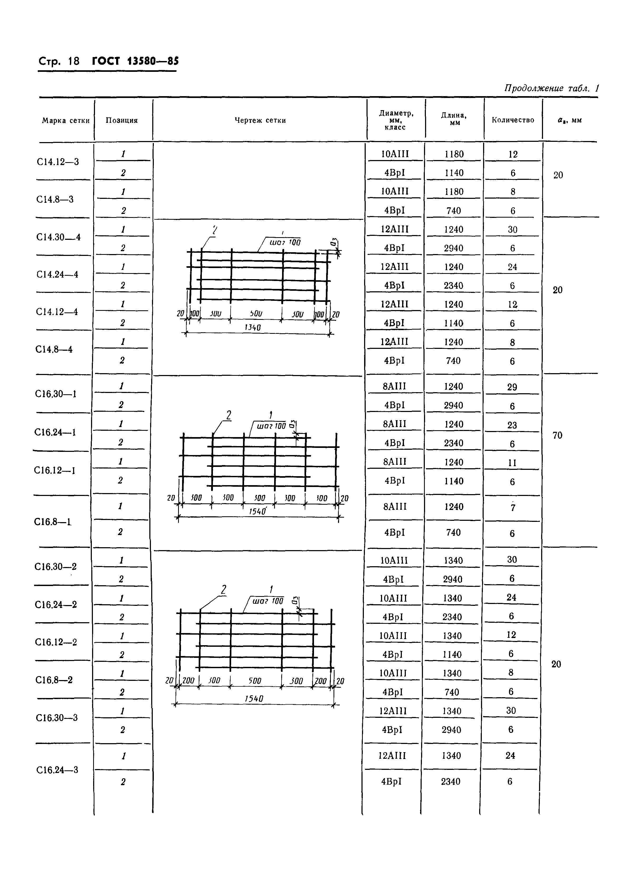 ГОСТ 13580-85