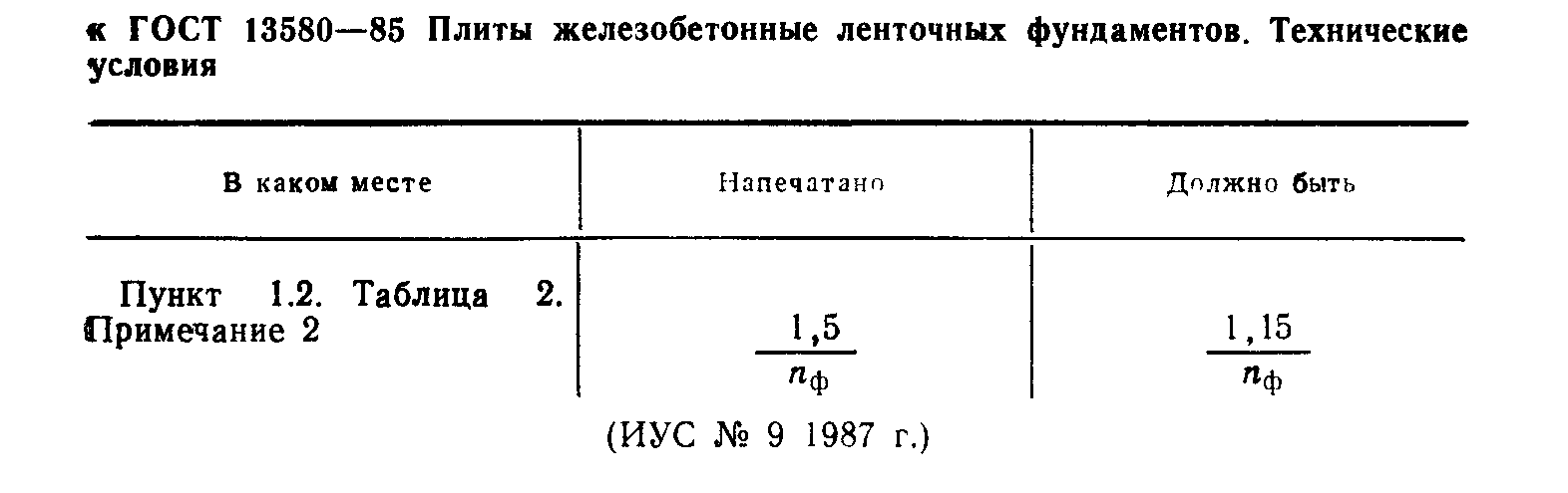 ГОСТ 13580-85