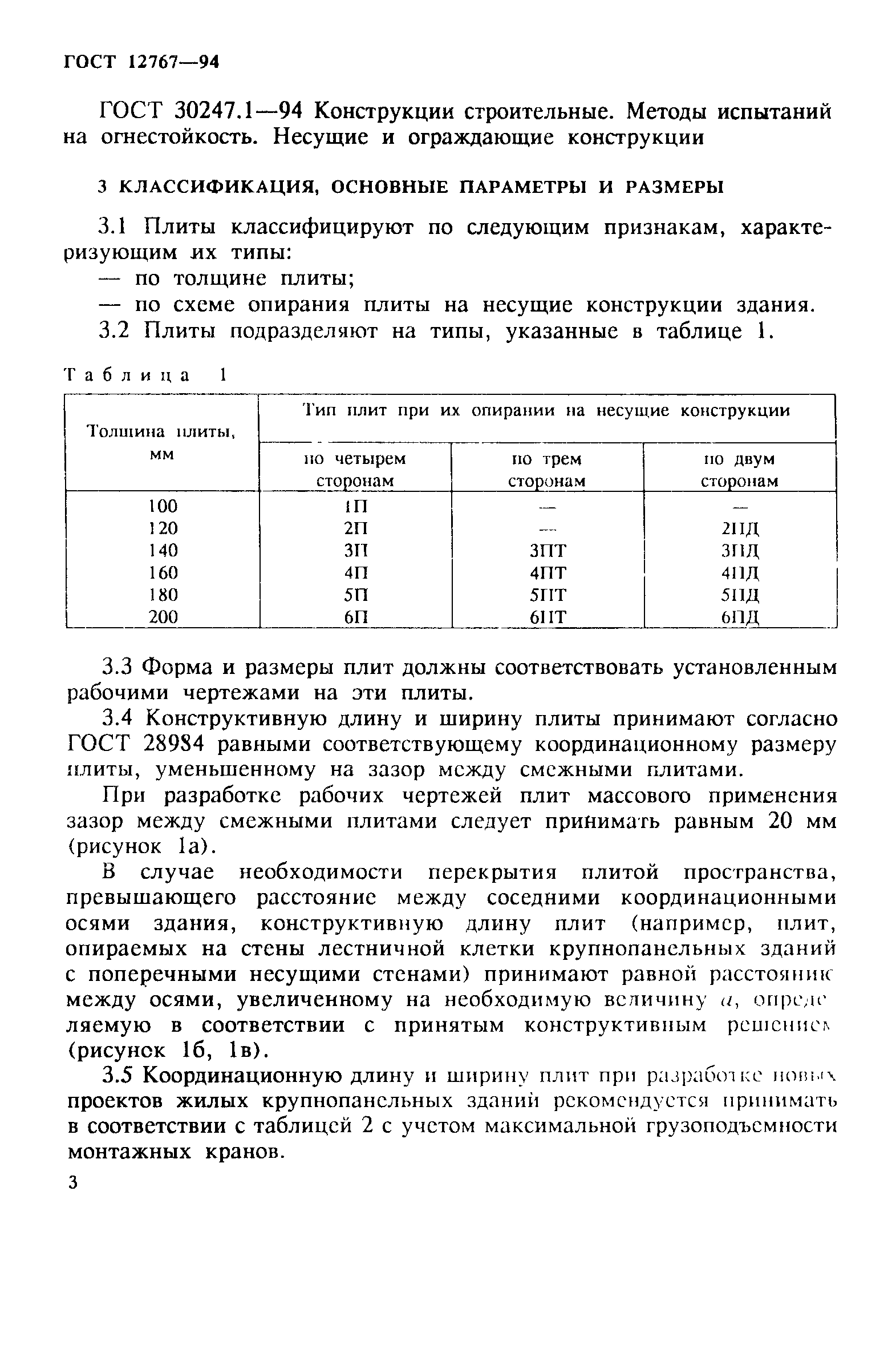 ГОСТ 12767-94