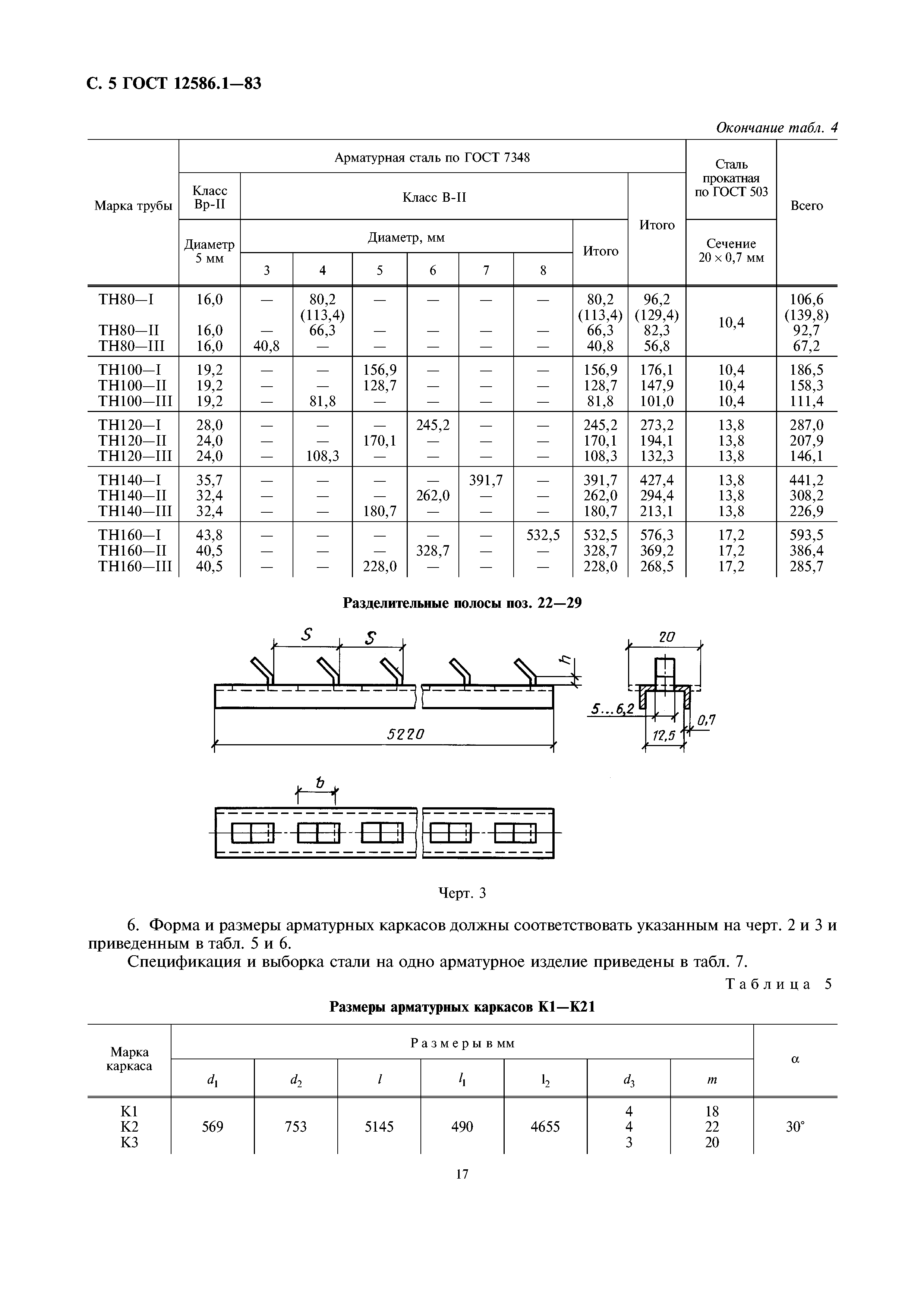 ГОСТ 12586.1-83