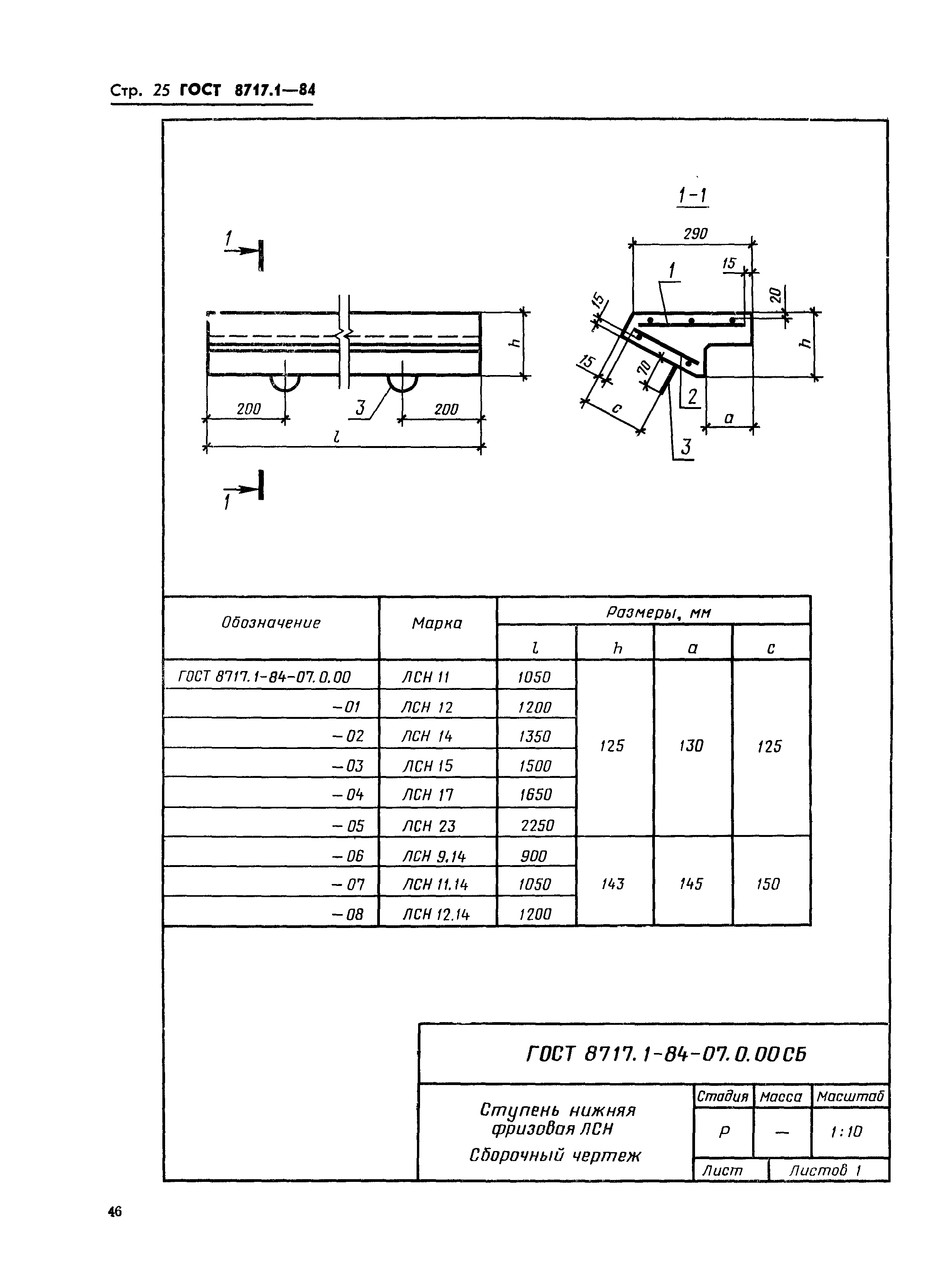 ГОСТ 8717.1-84