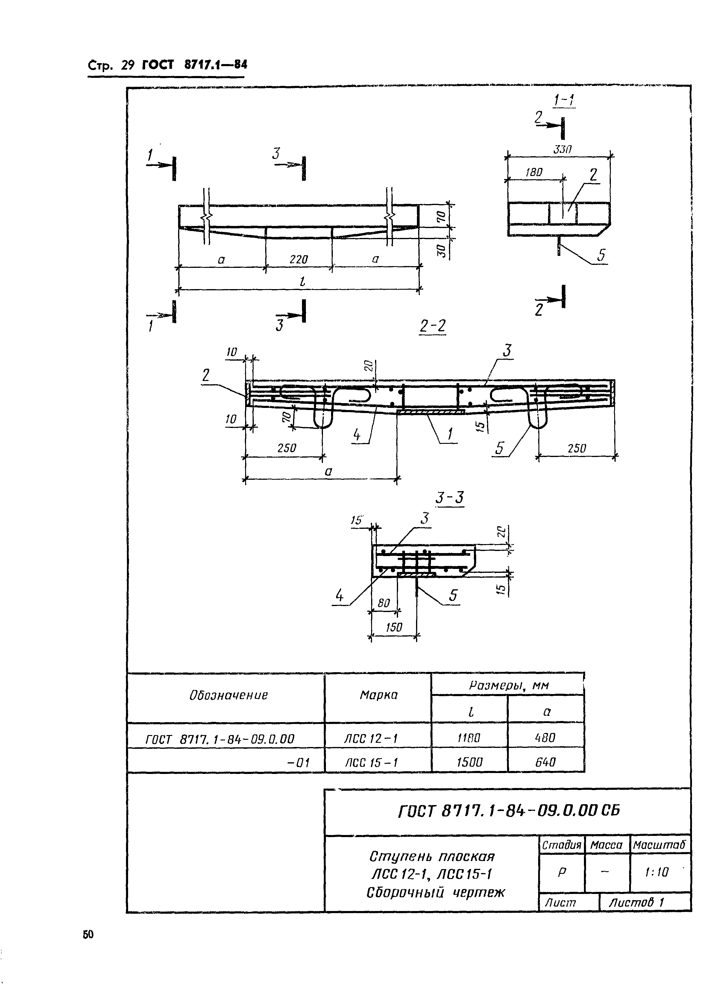 ГОСТ 8717.1-84