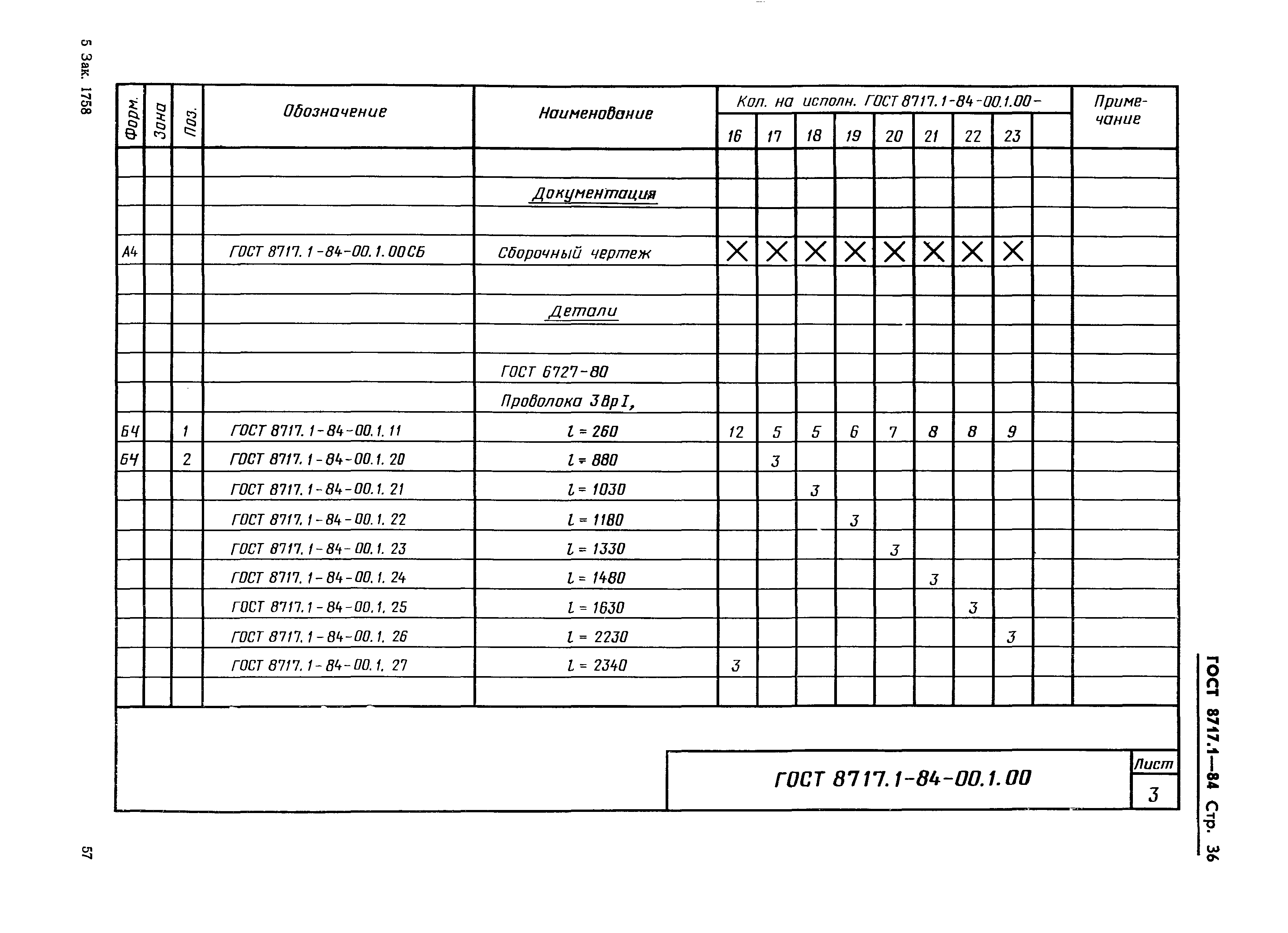 ГОСТ 8717.1-84