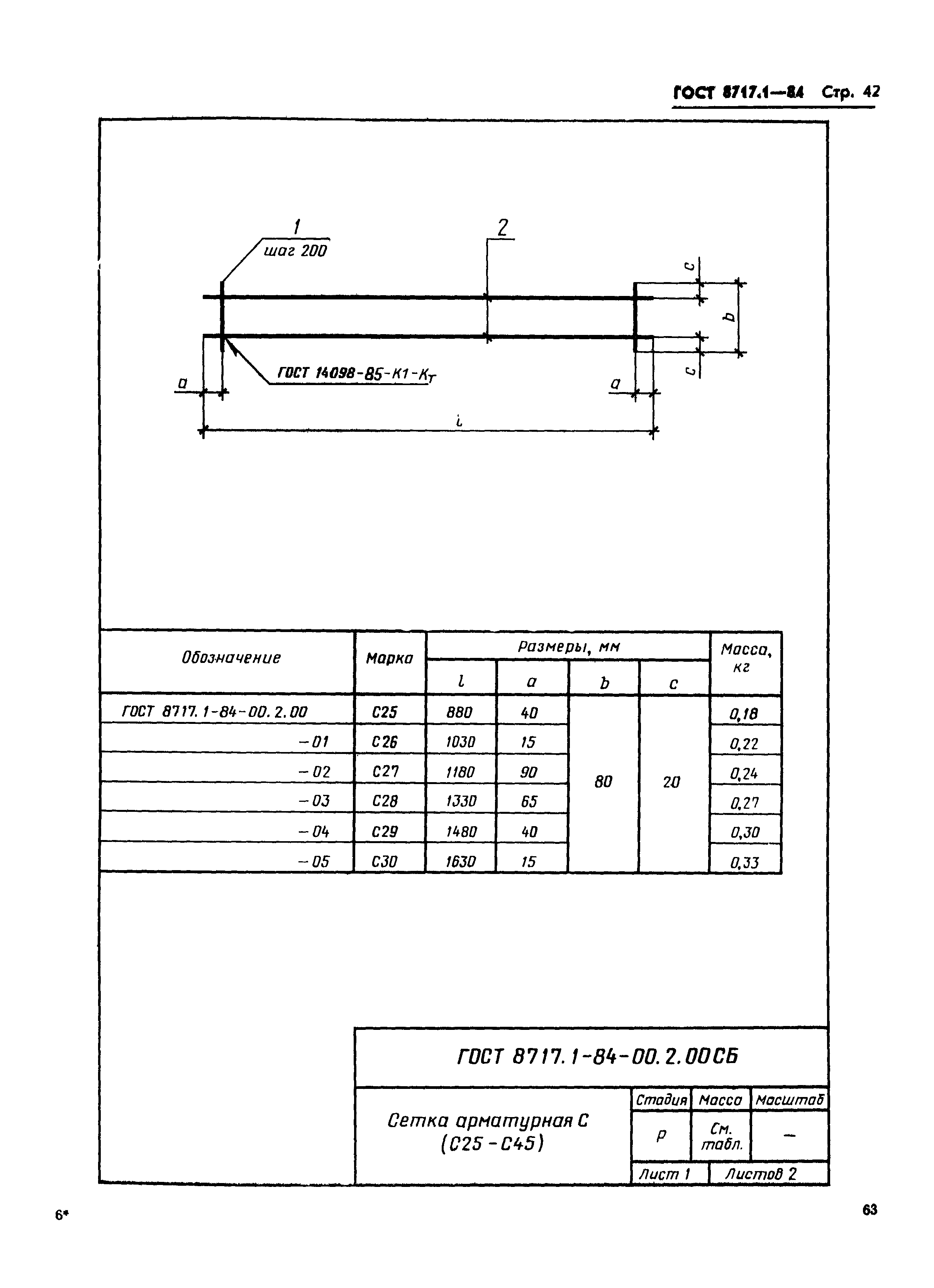 ГОСТ 8717.1-84