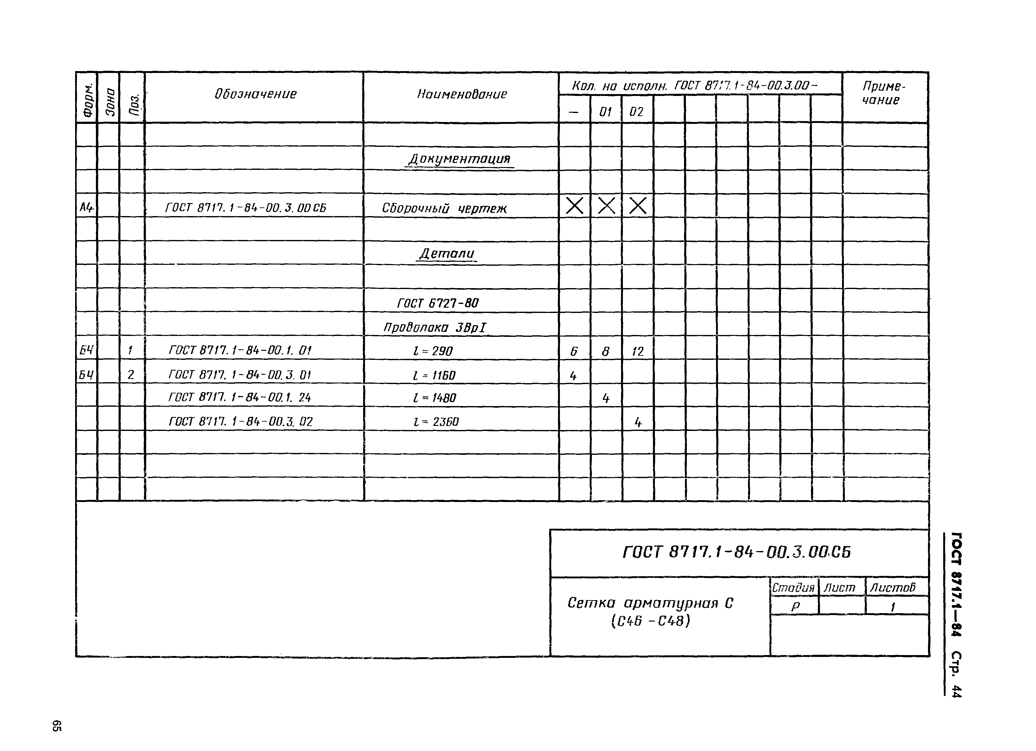 ГОСТ 8717.1-84