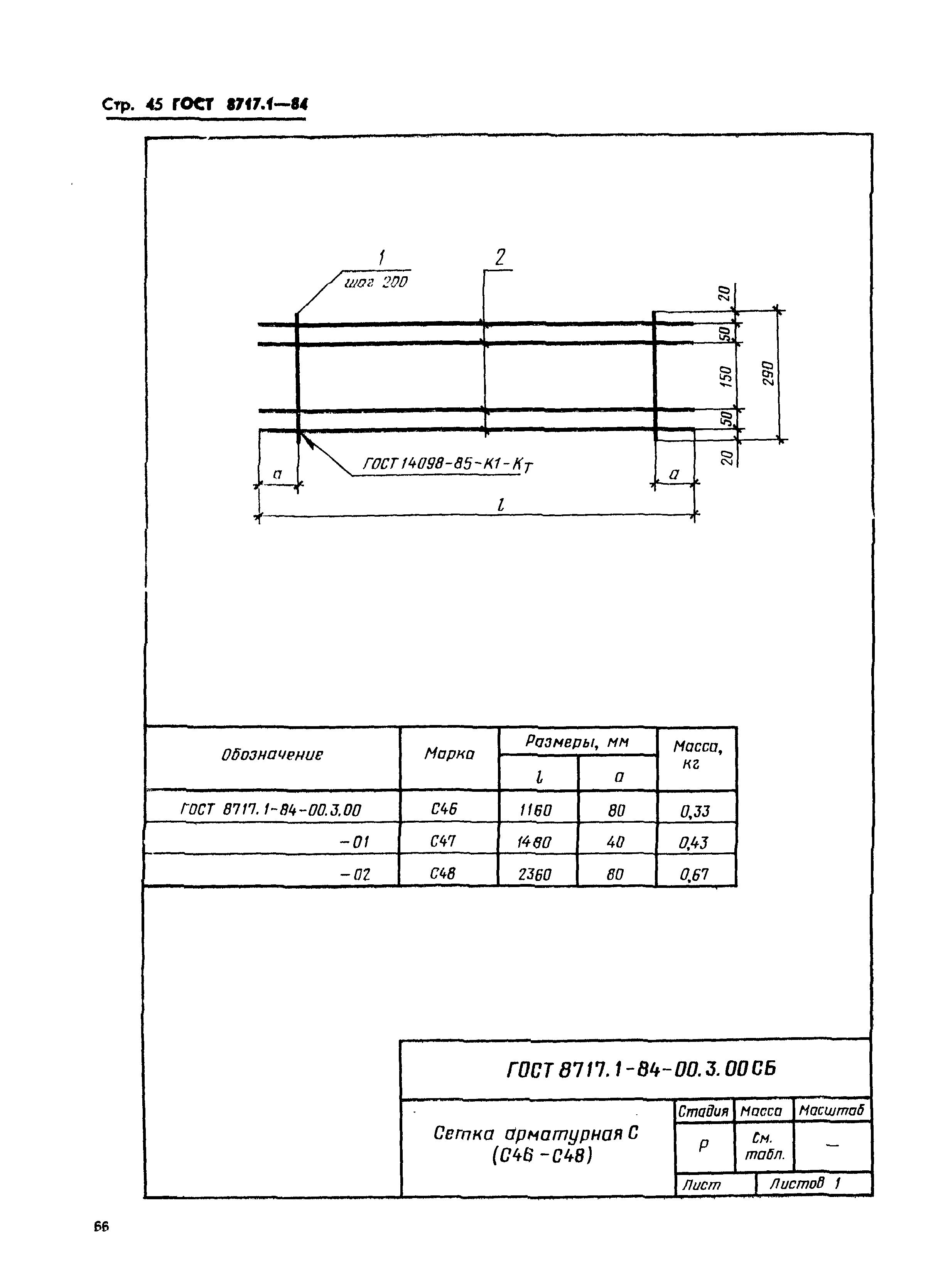 ГОСТ 8717.1-84