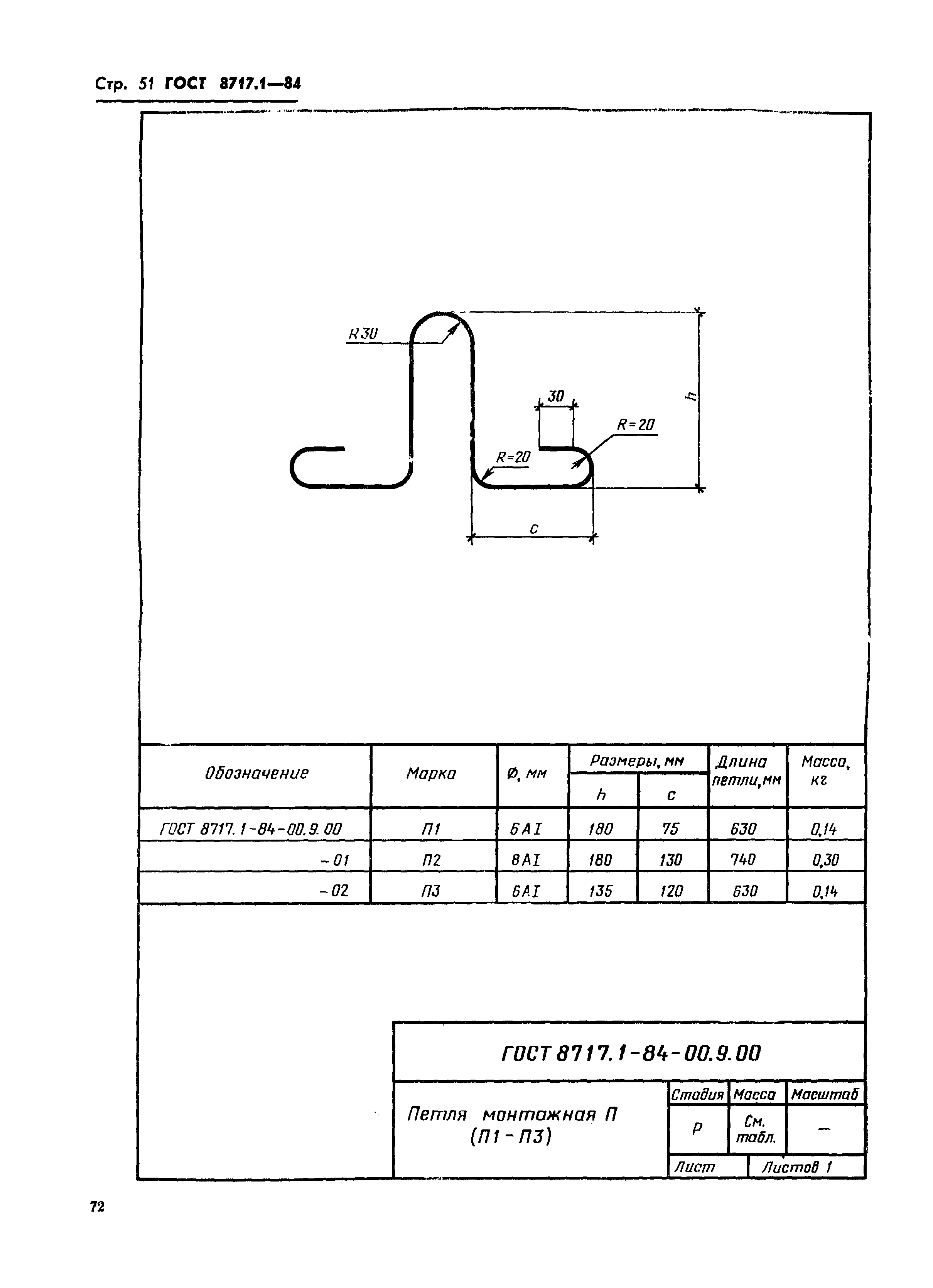 ГОСТ 8717.1-84