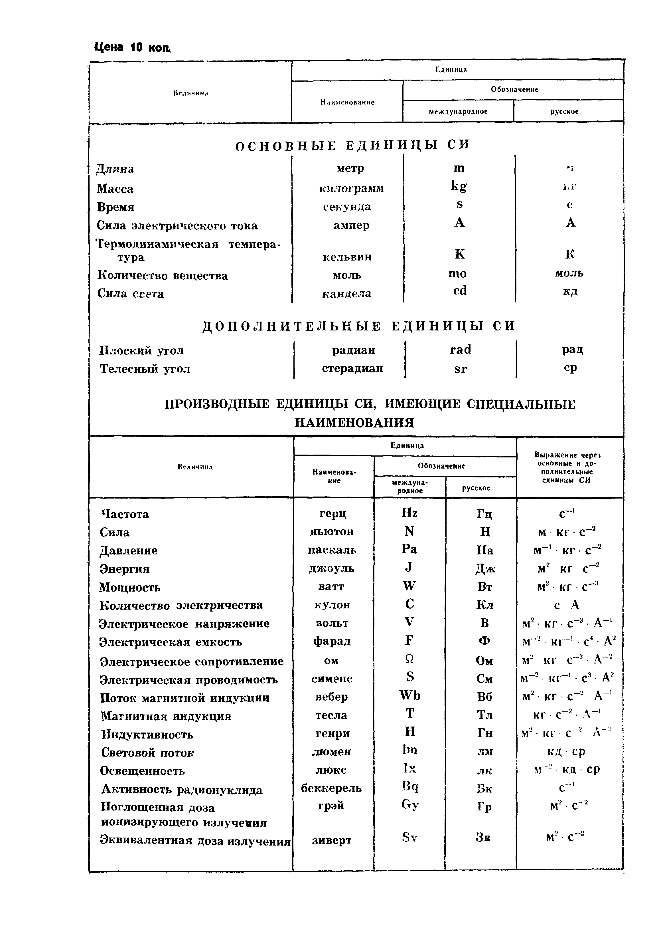 ГОСТ 8484-82