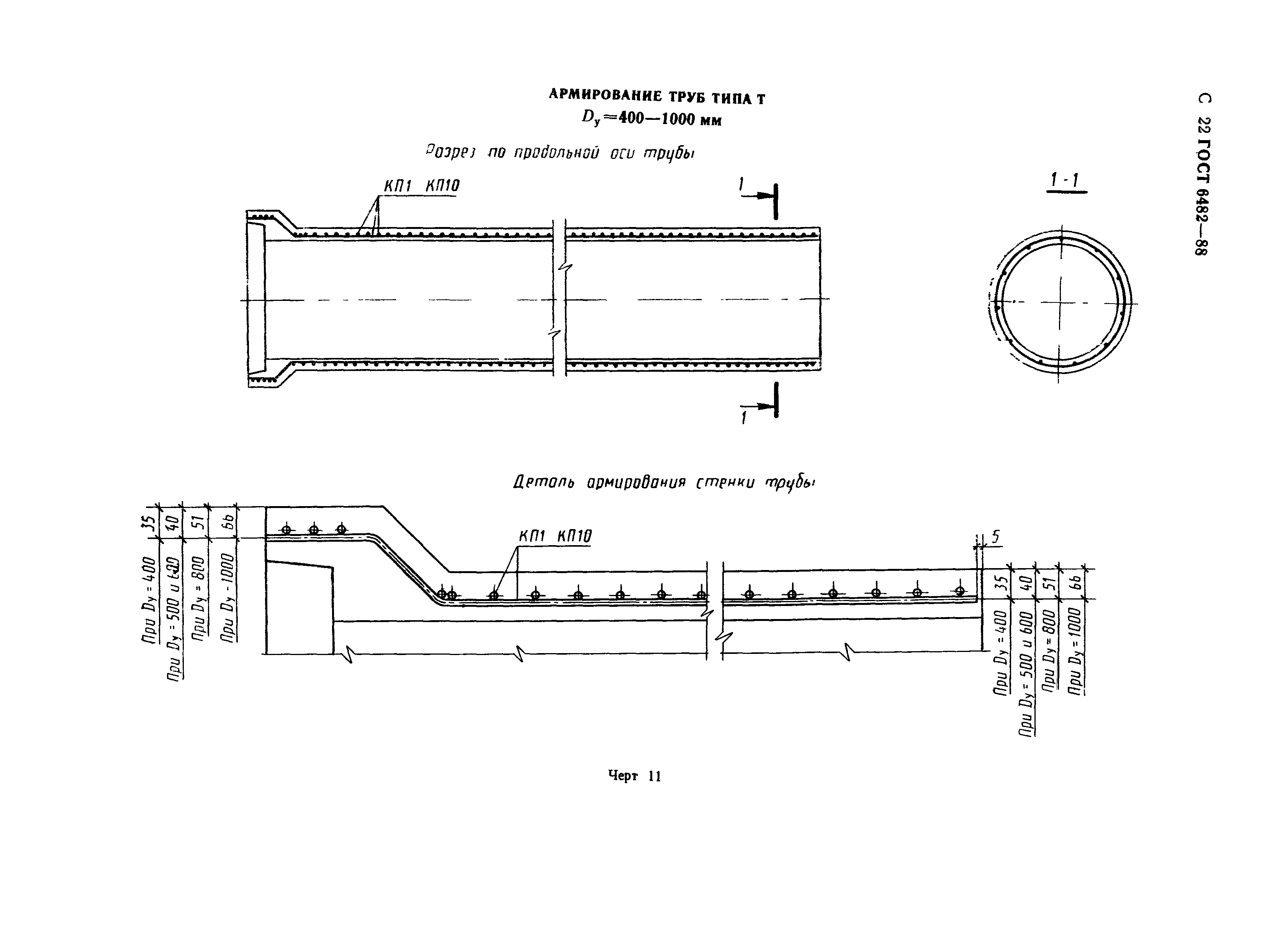 ГОСТ 6482-88