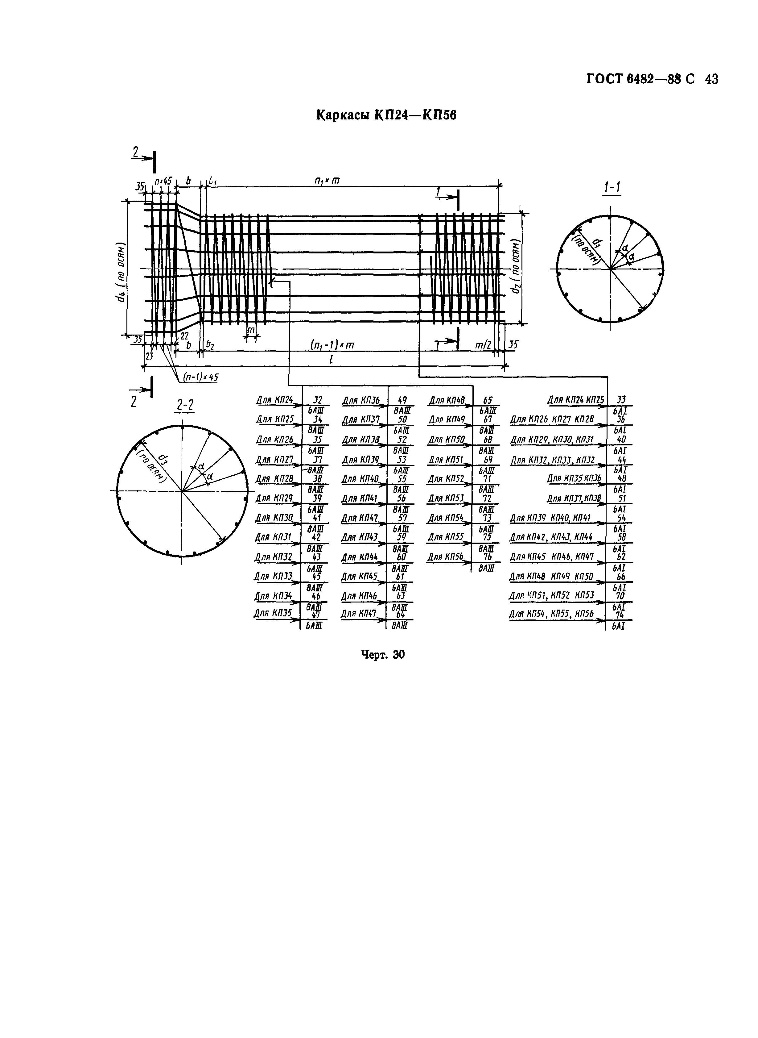 ГОСТ 6482-88