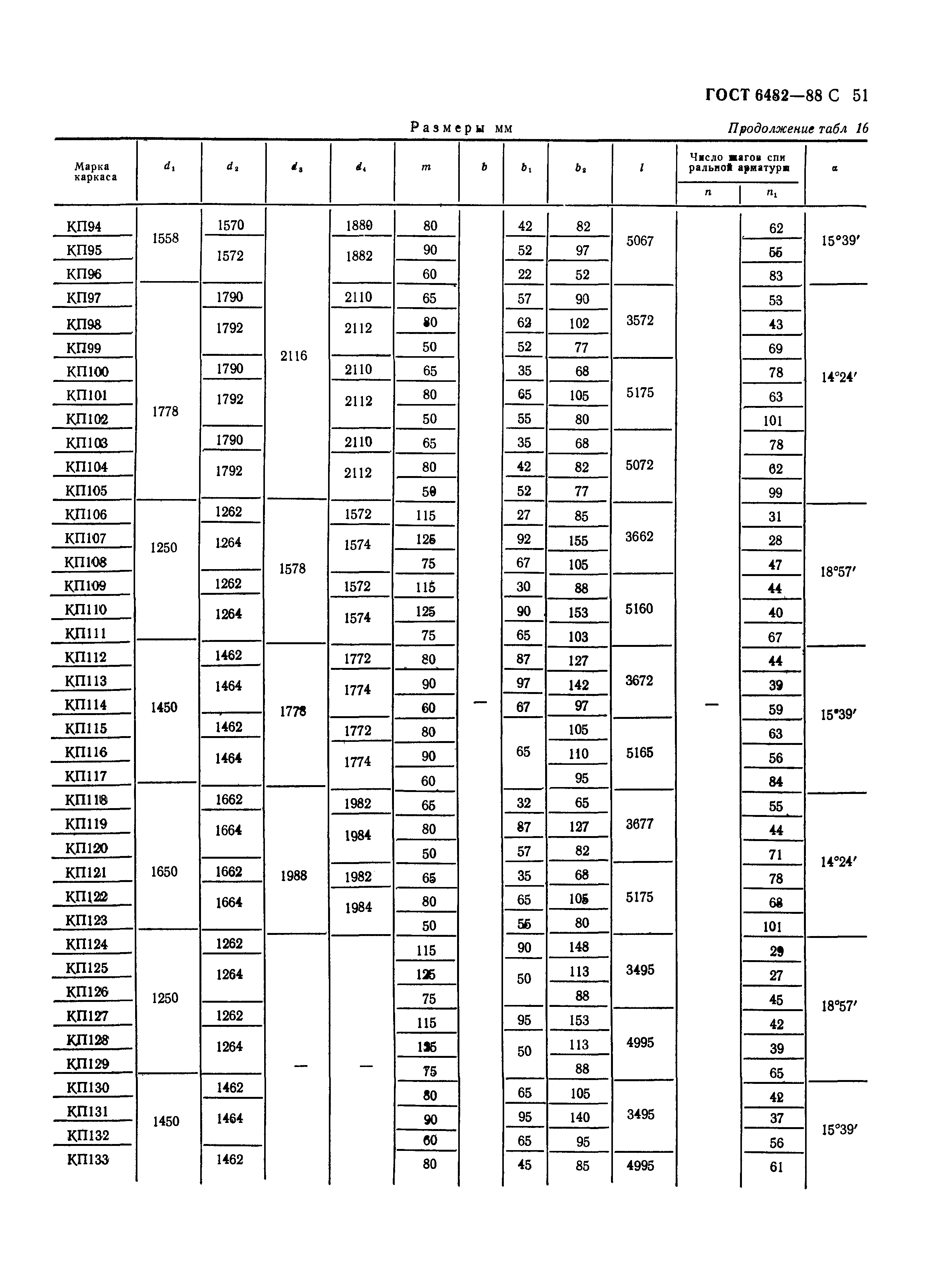 ГОСТ 6482-88