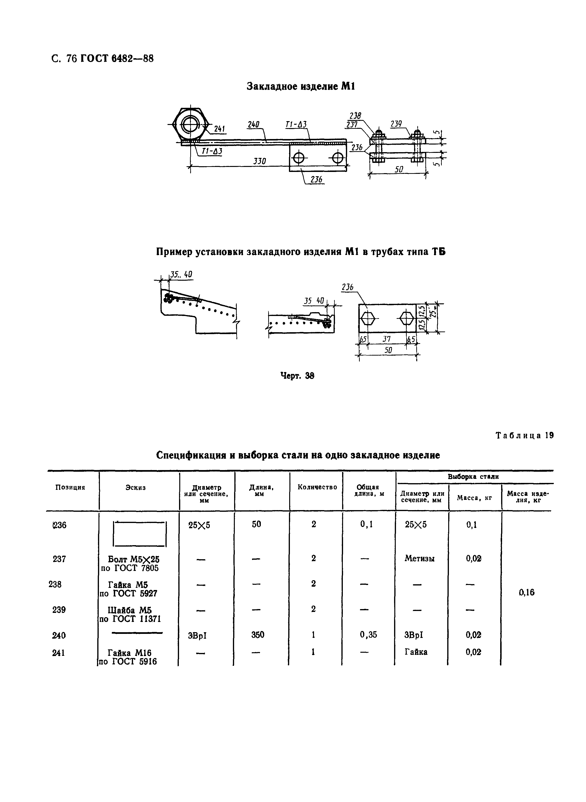 ГОСТ 6482-88