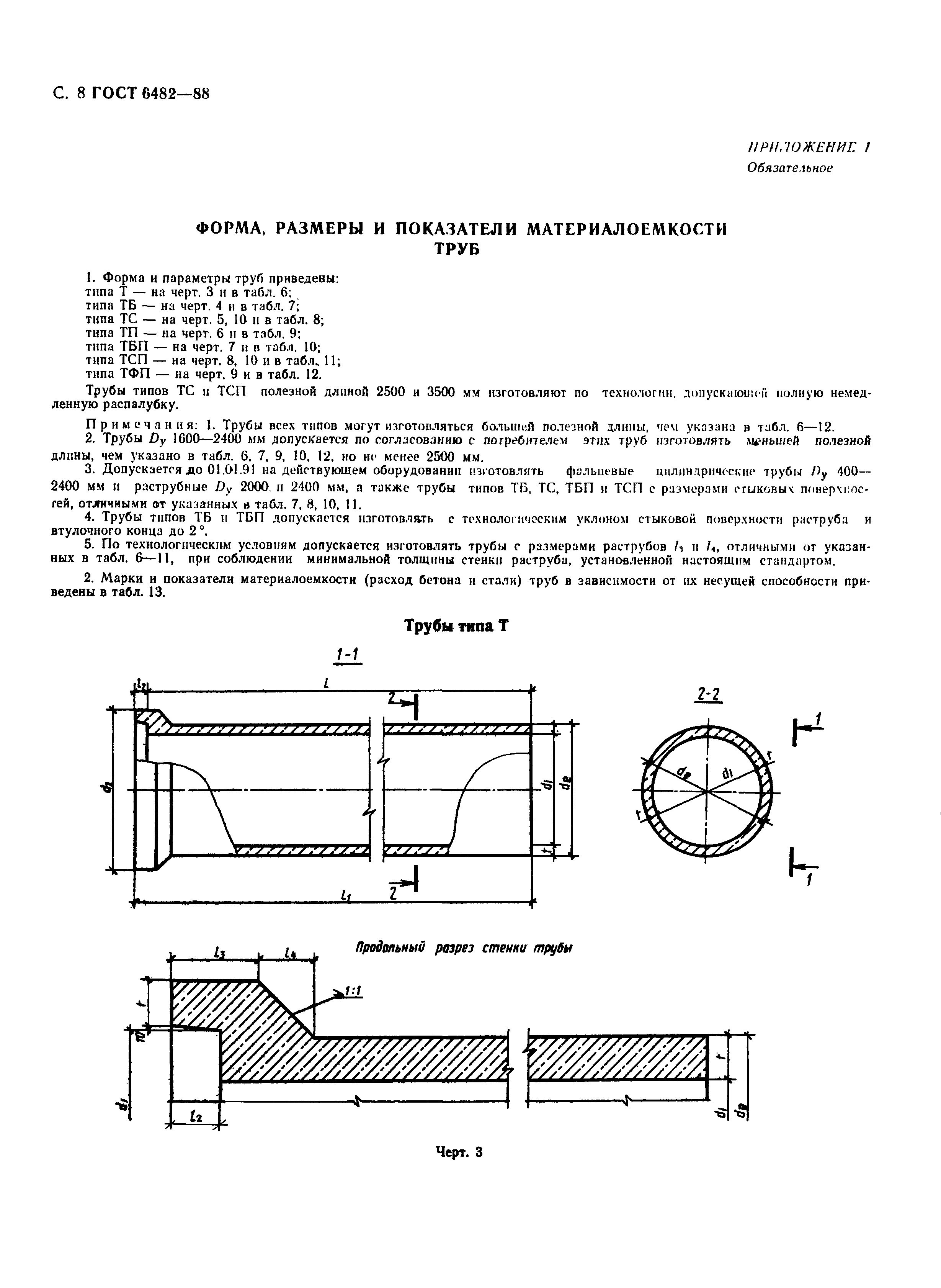 ГОСТ 6482-88