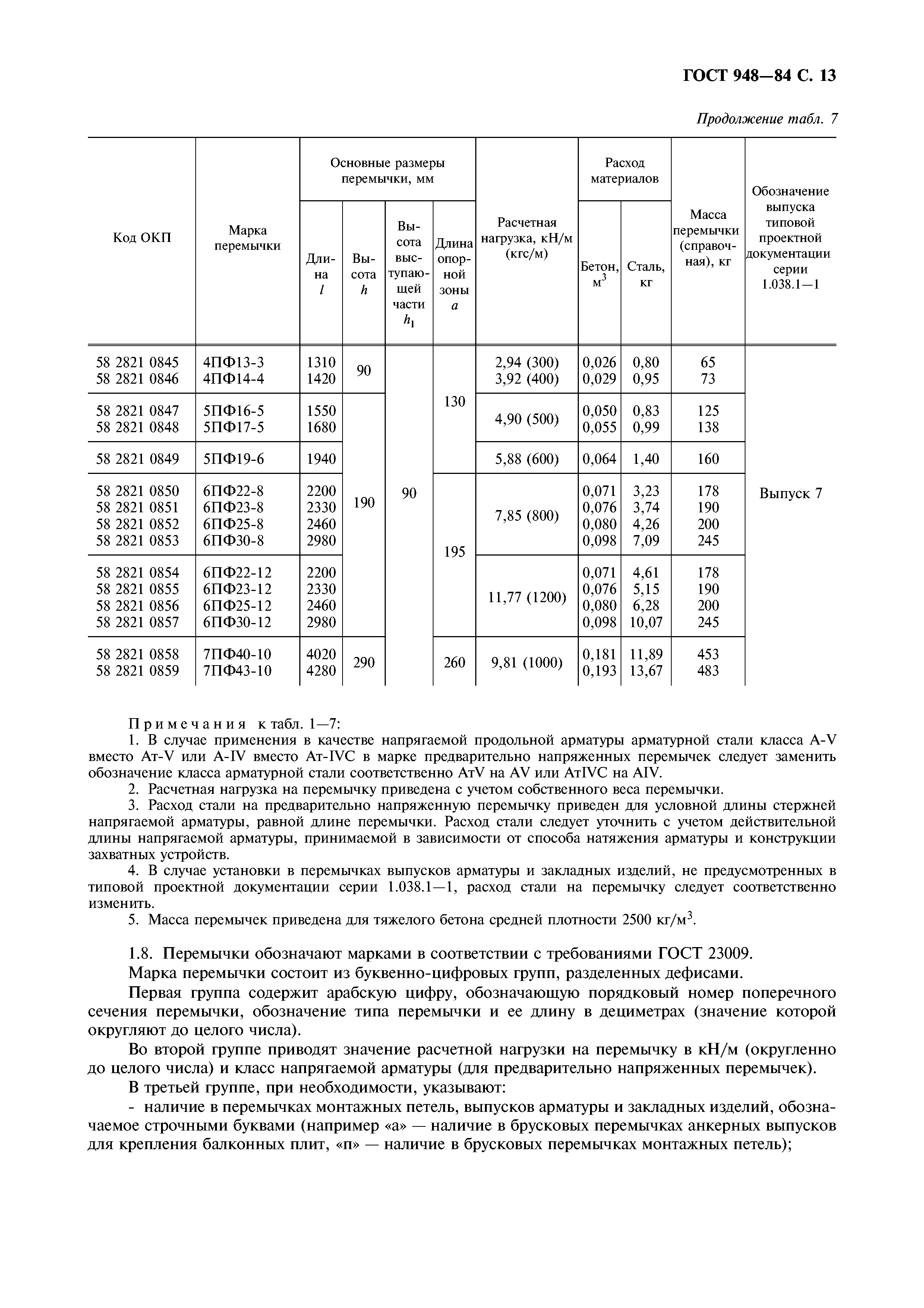 ГОСТ 948-84