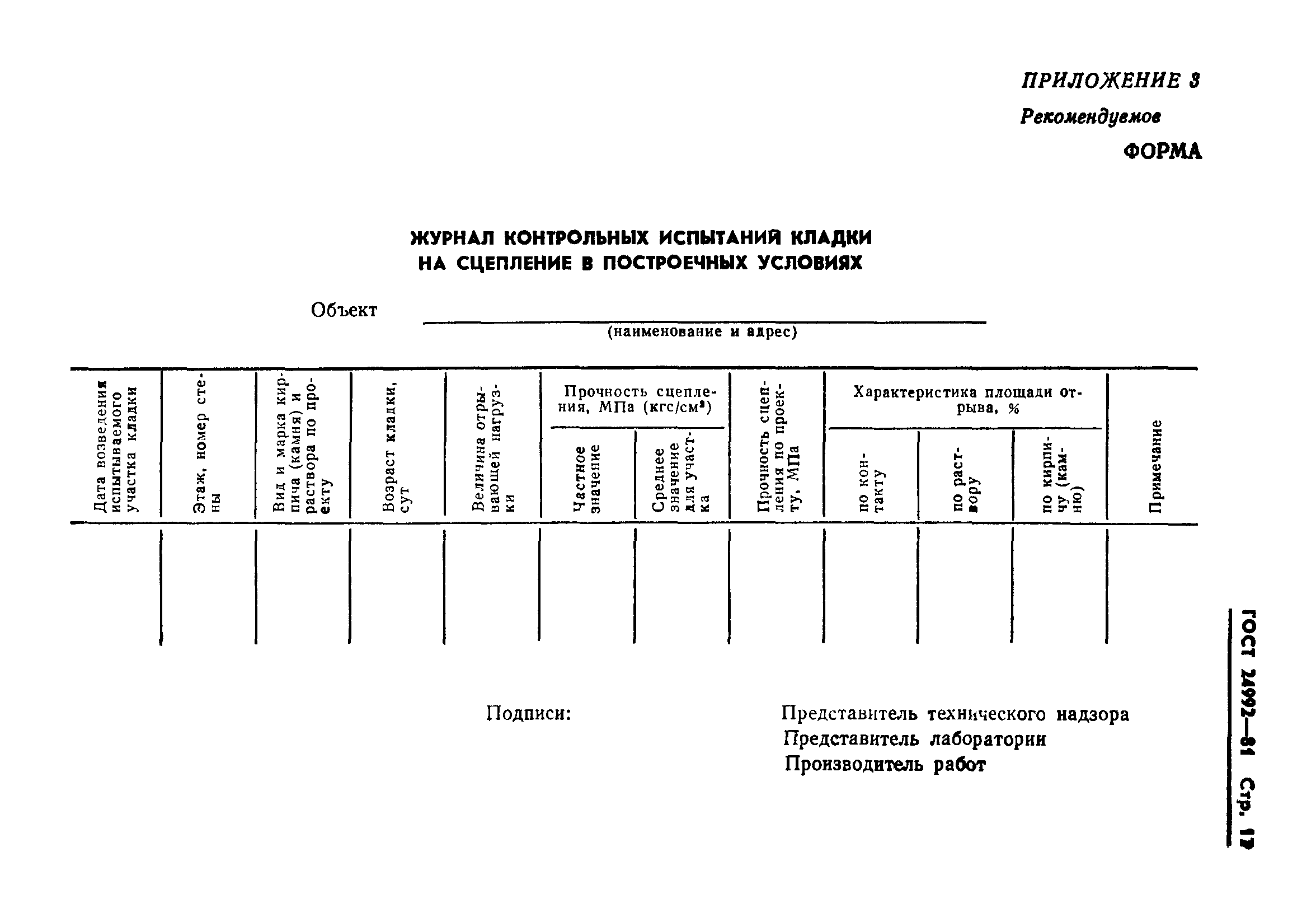 ГОСТ 24992-81