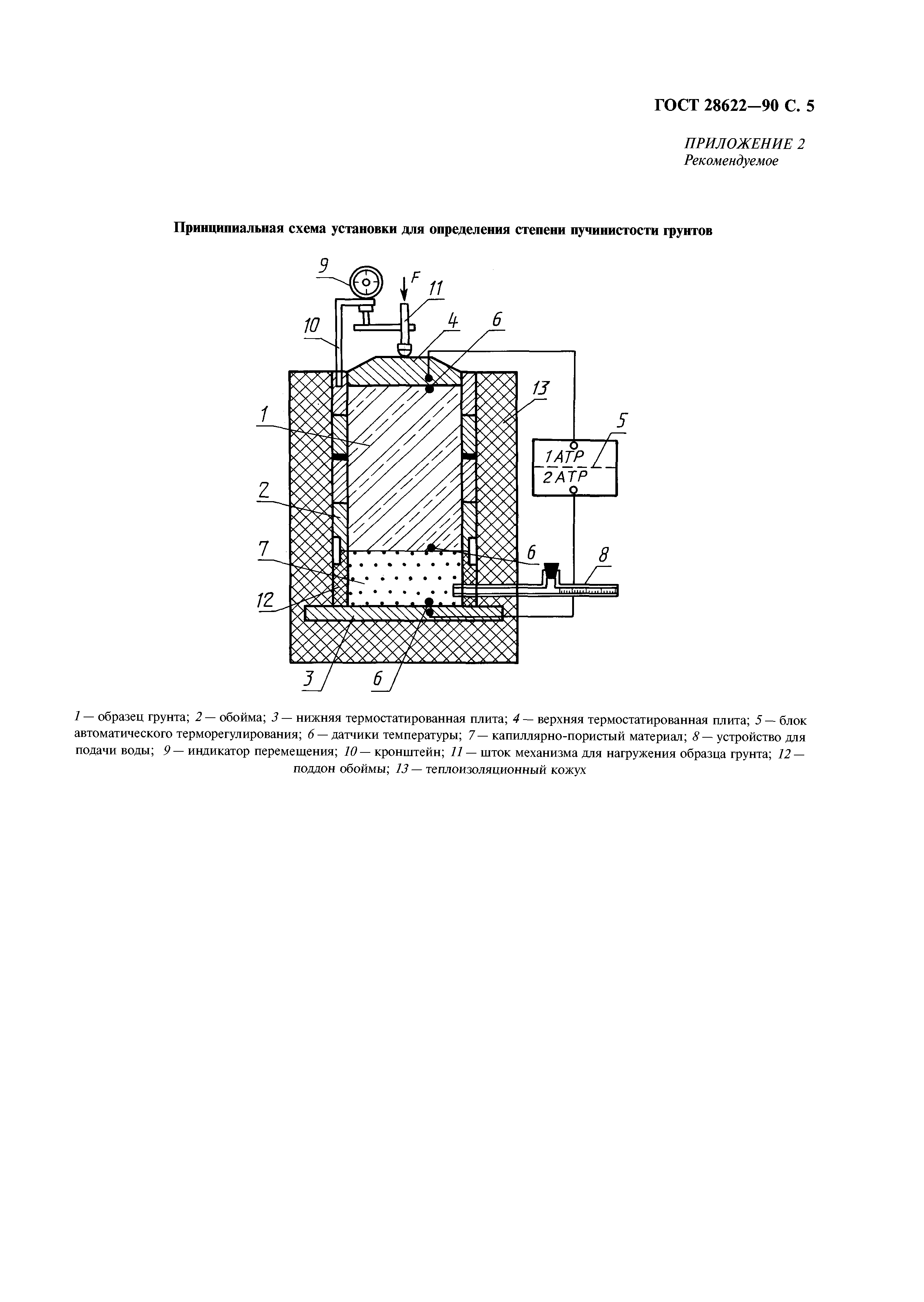 ГОСТ 28622-90