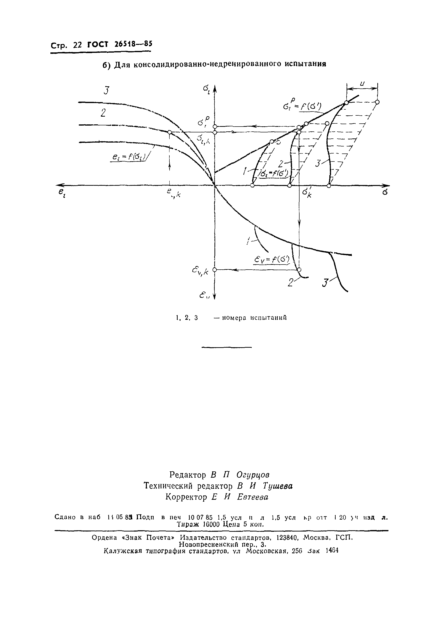 ГОСТ 26518-85