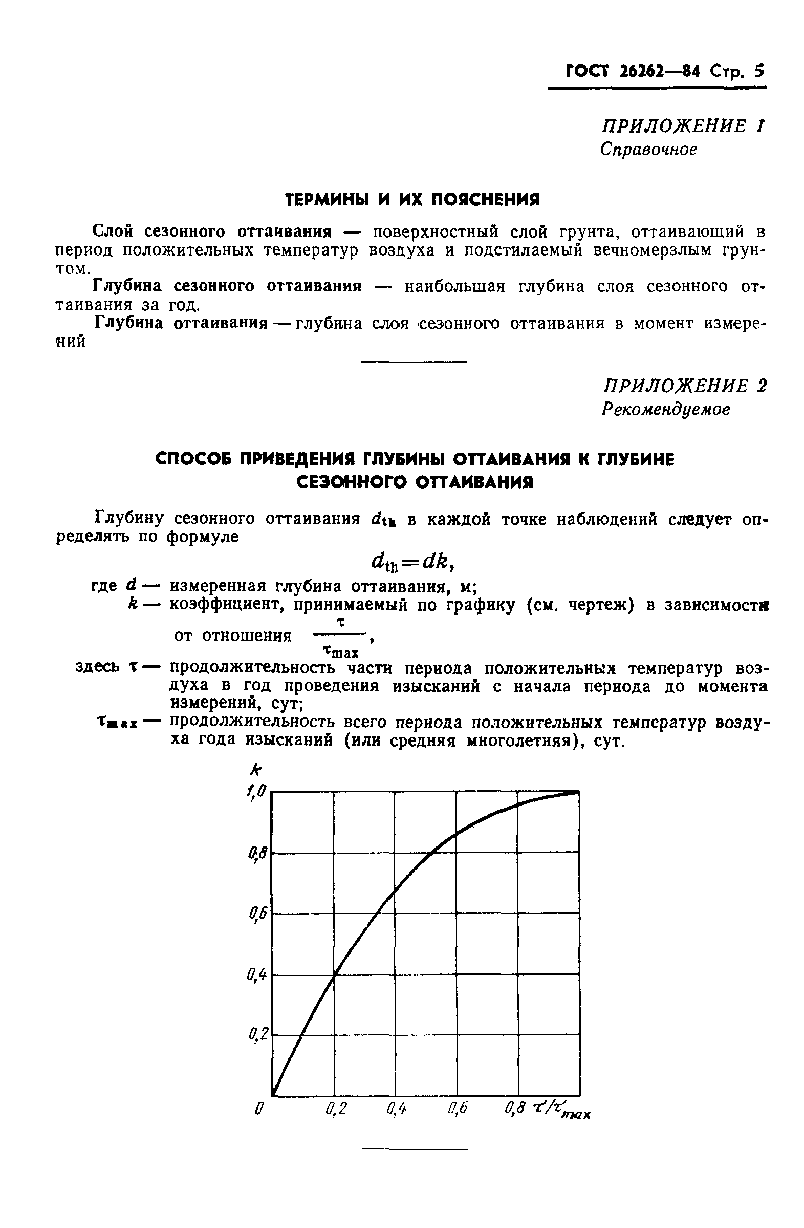 ГОСТ 26262-84