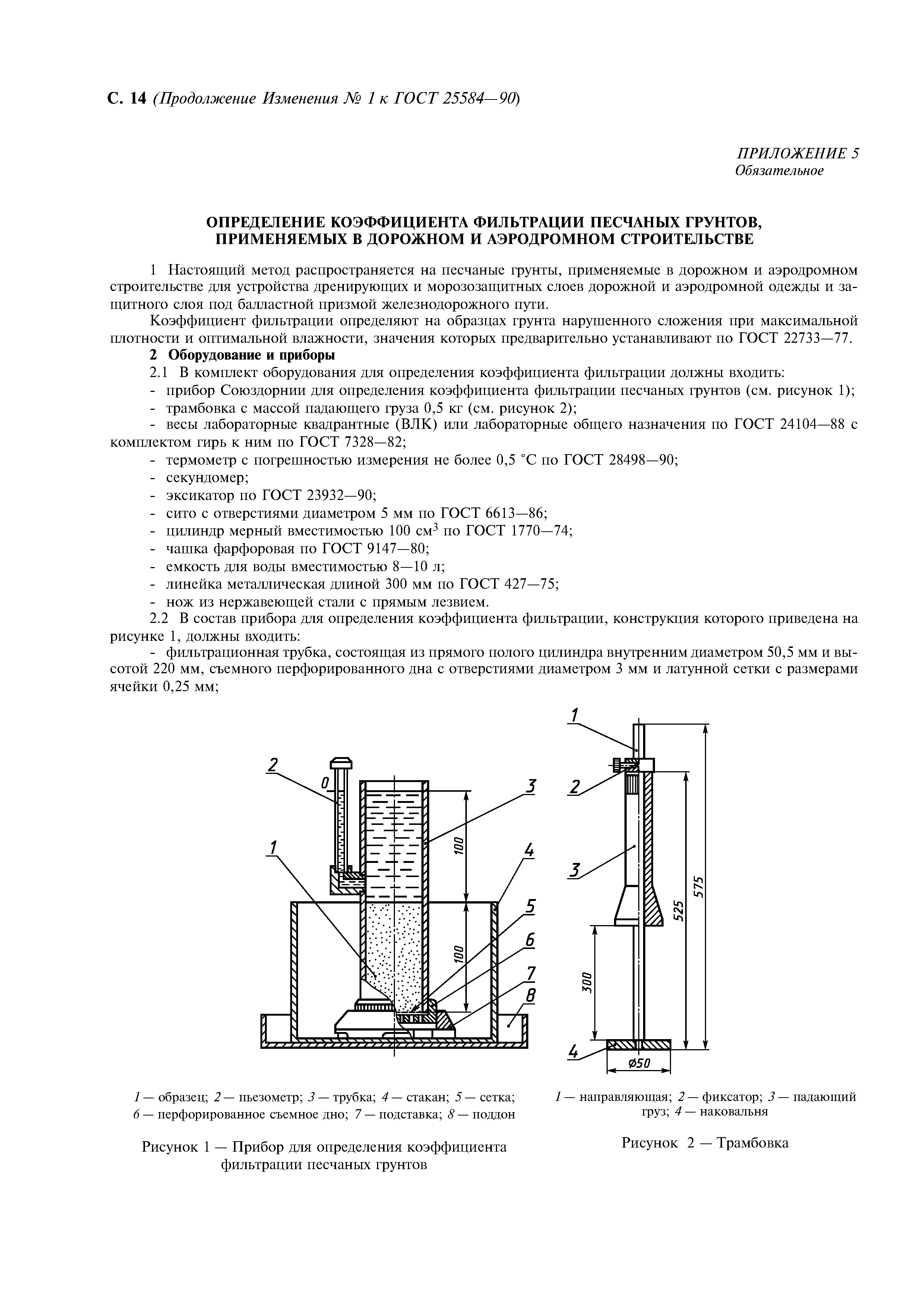 ГОСТ 25584-90