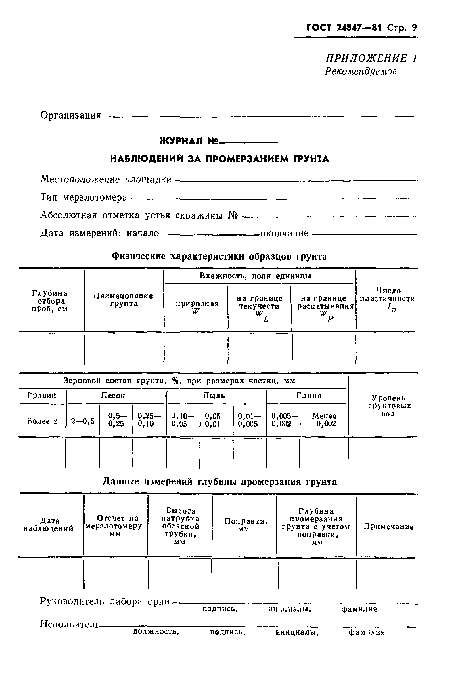 ГОСТ 24847-81