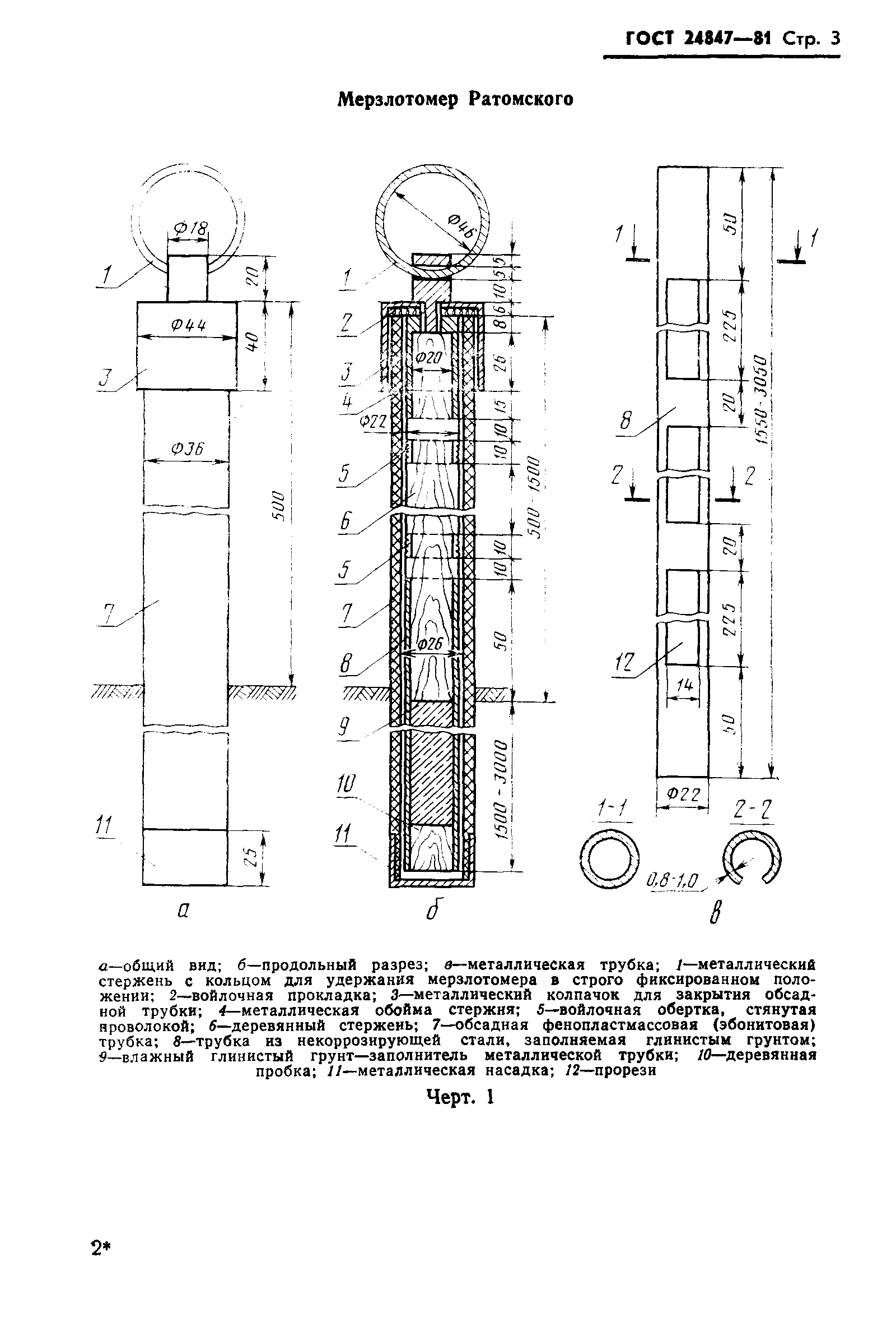 ГОСТ 24847-81