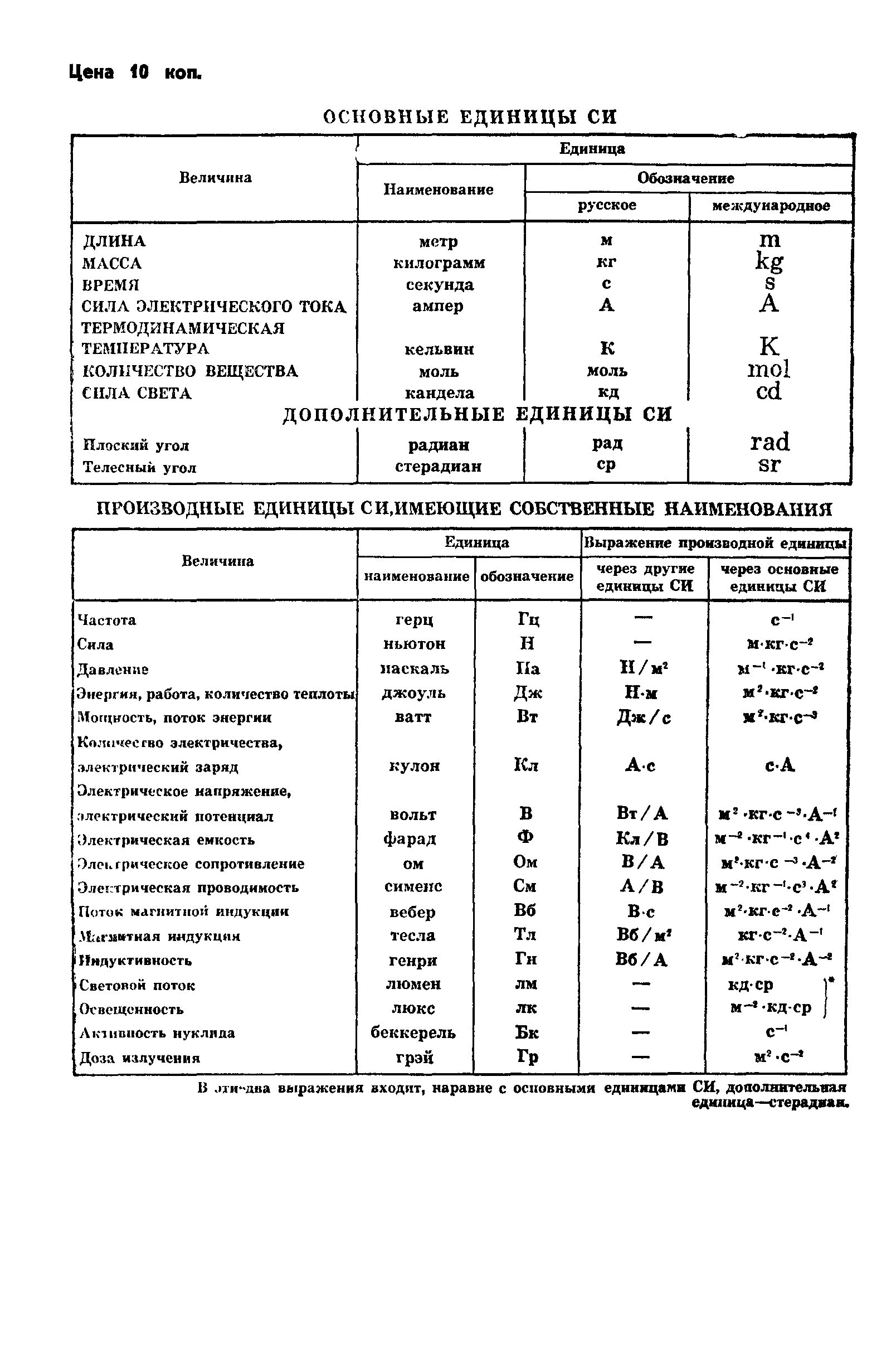 ГОСТ 24846-81