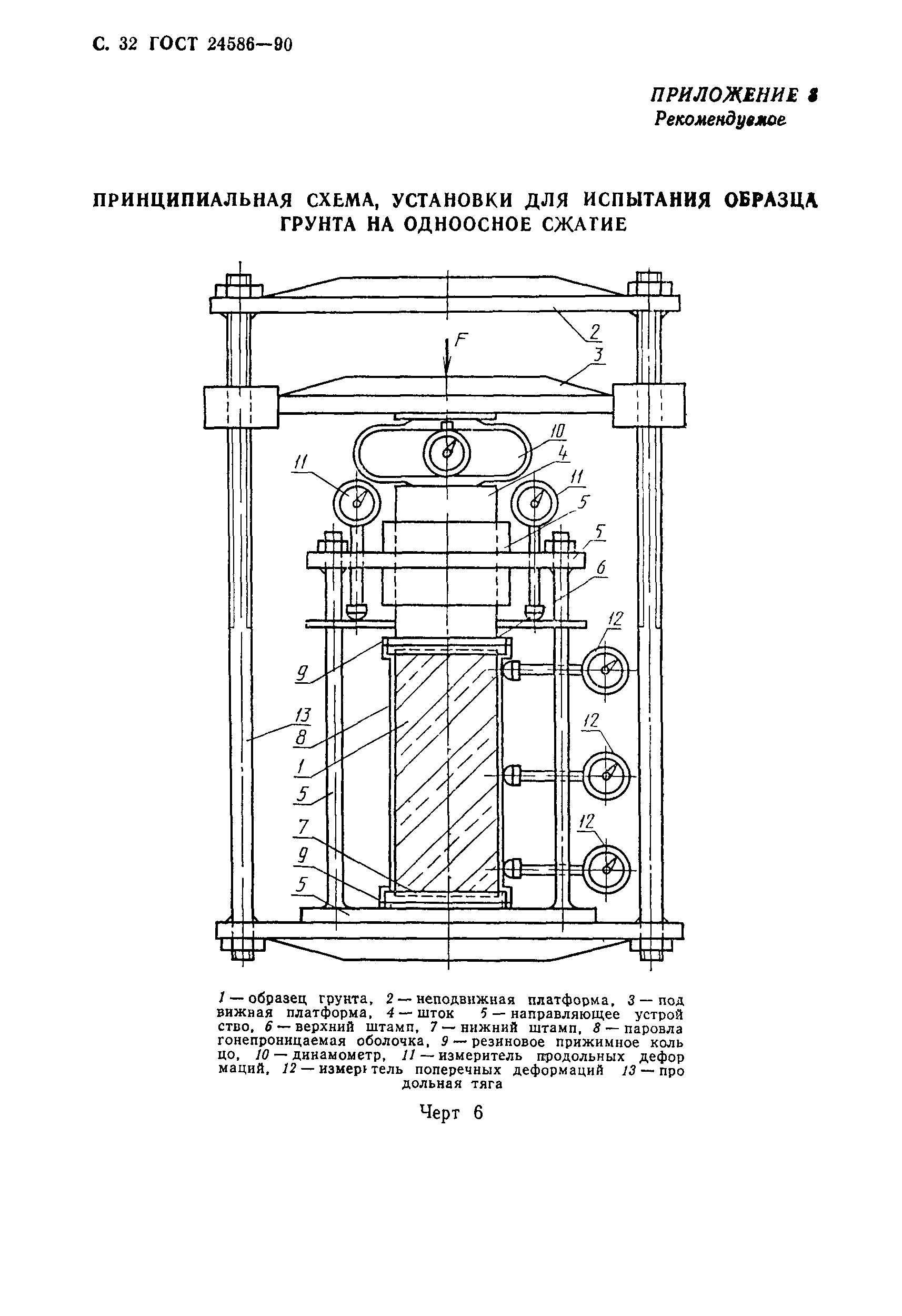 ГОСТ 24586-90