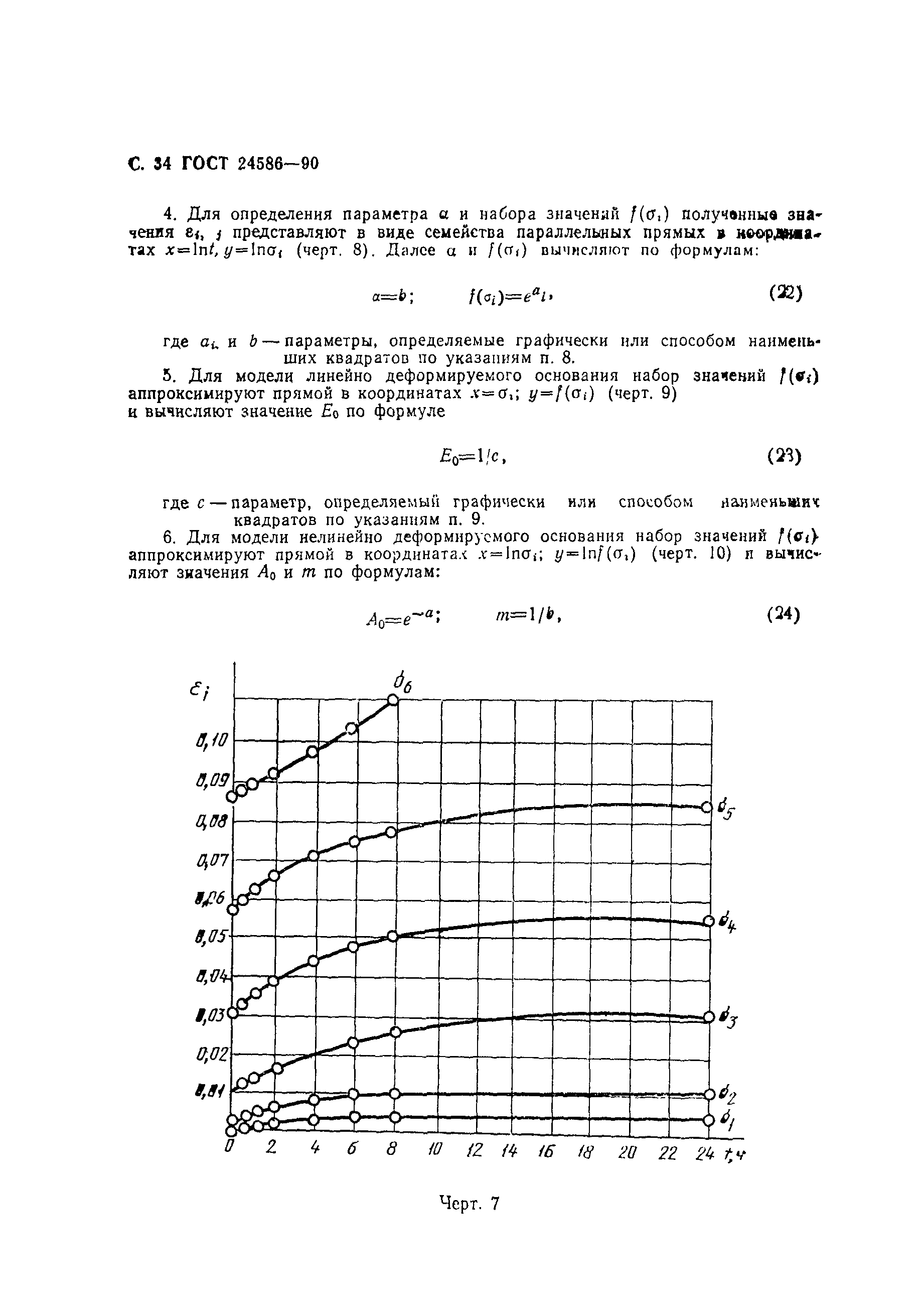 ГОСТ 24586-90