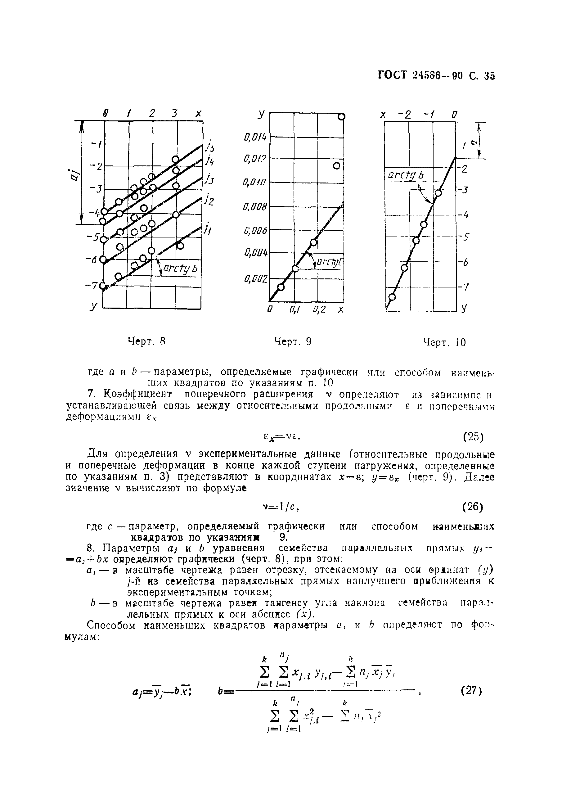 ГОСТ 24586-90