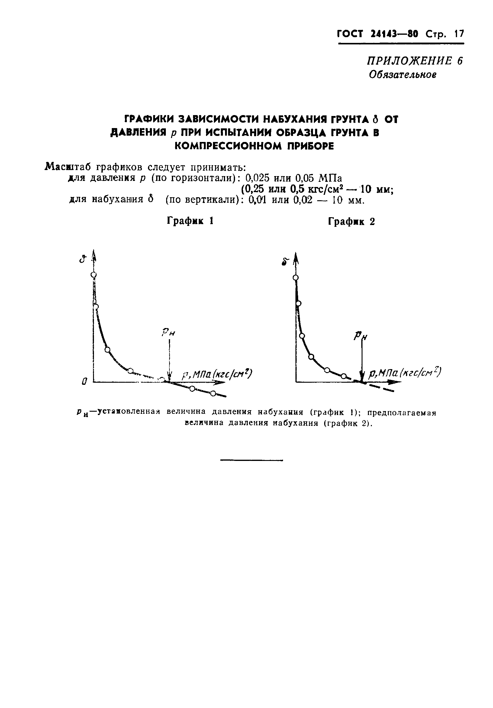 ГОСТ 24143-80