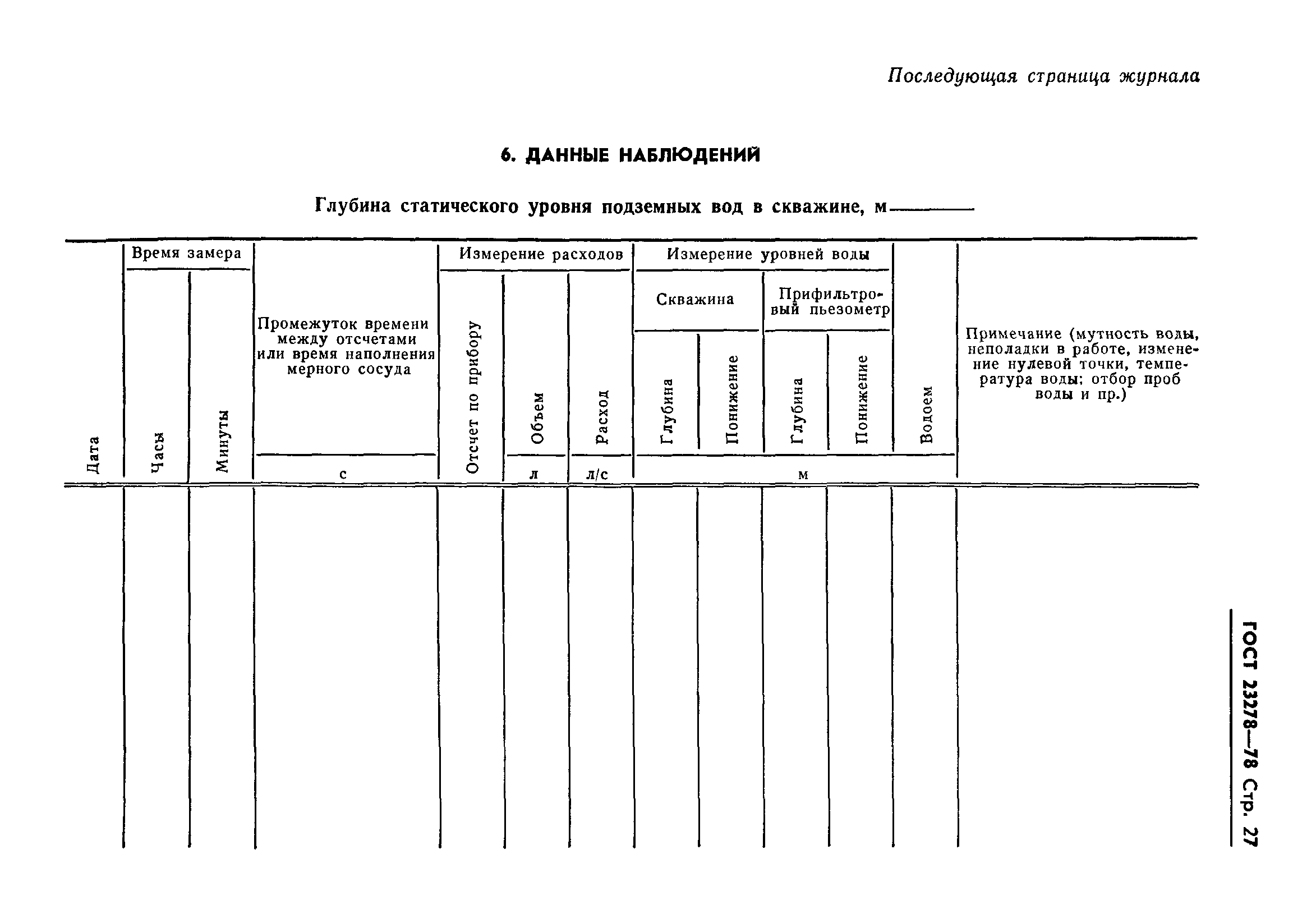 ГОСТ 23278-78