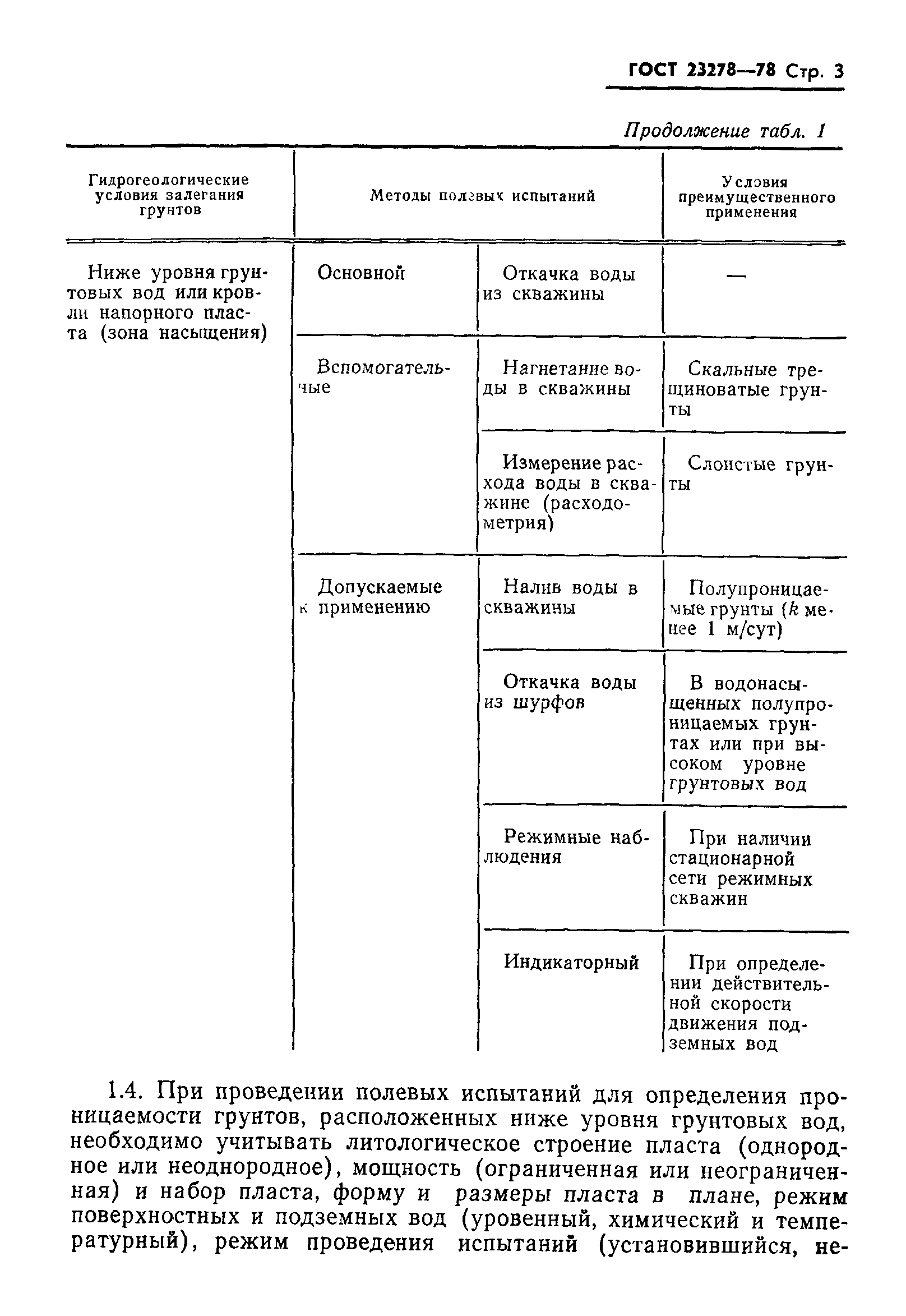 ГОСТ 23278-78