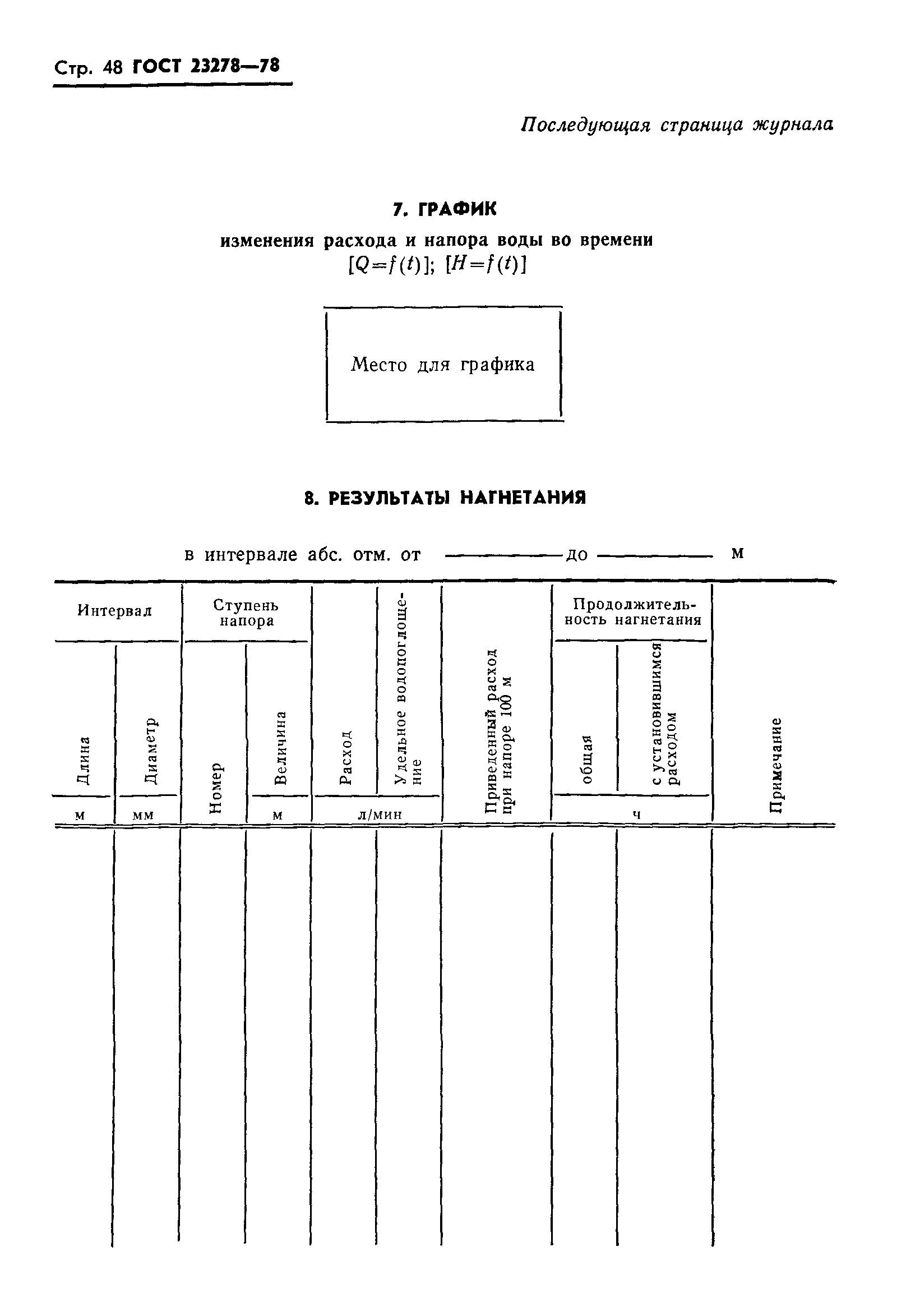 ГОСТ 23278-78