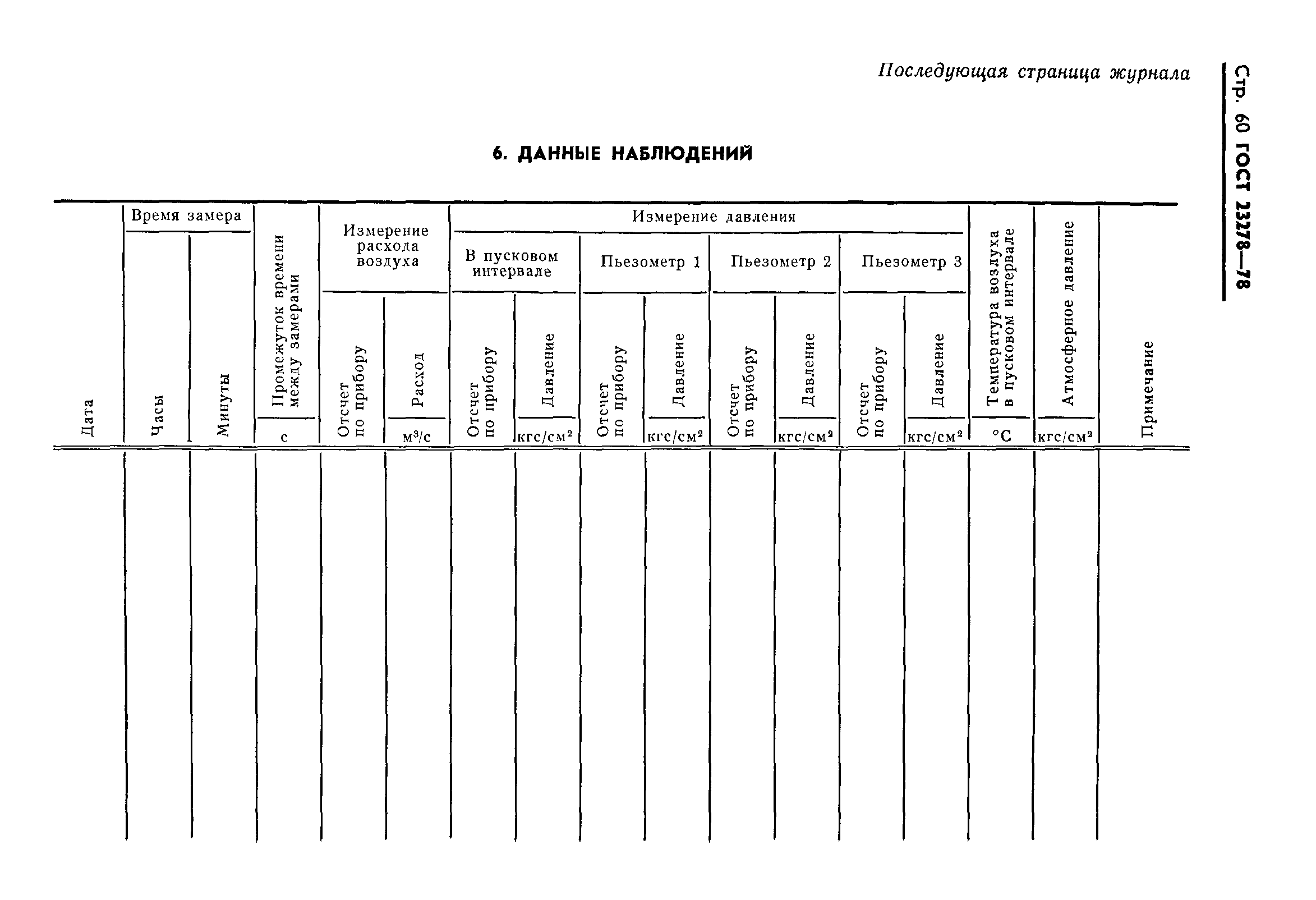 ГОСТ 23278-78