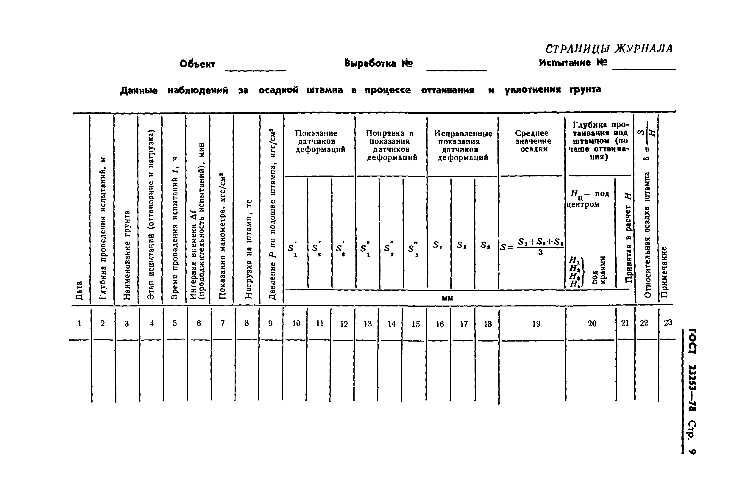 ГОСТ 23253-78