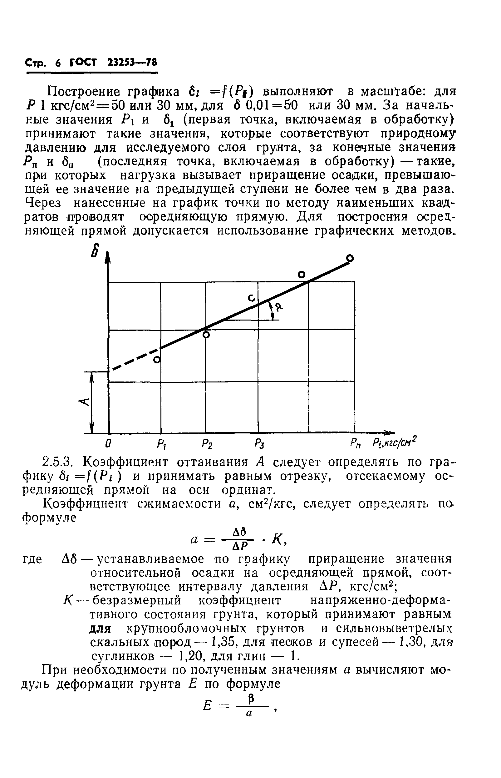 ГОСТ 23253-78