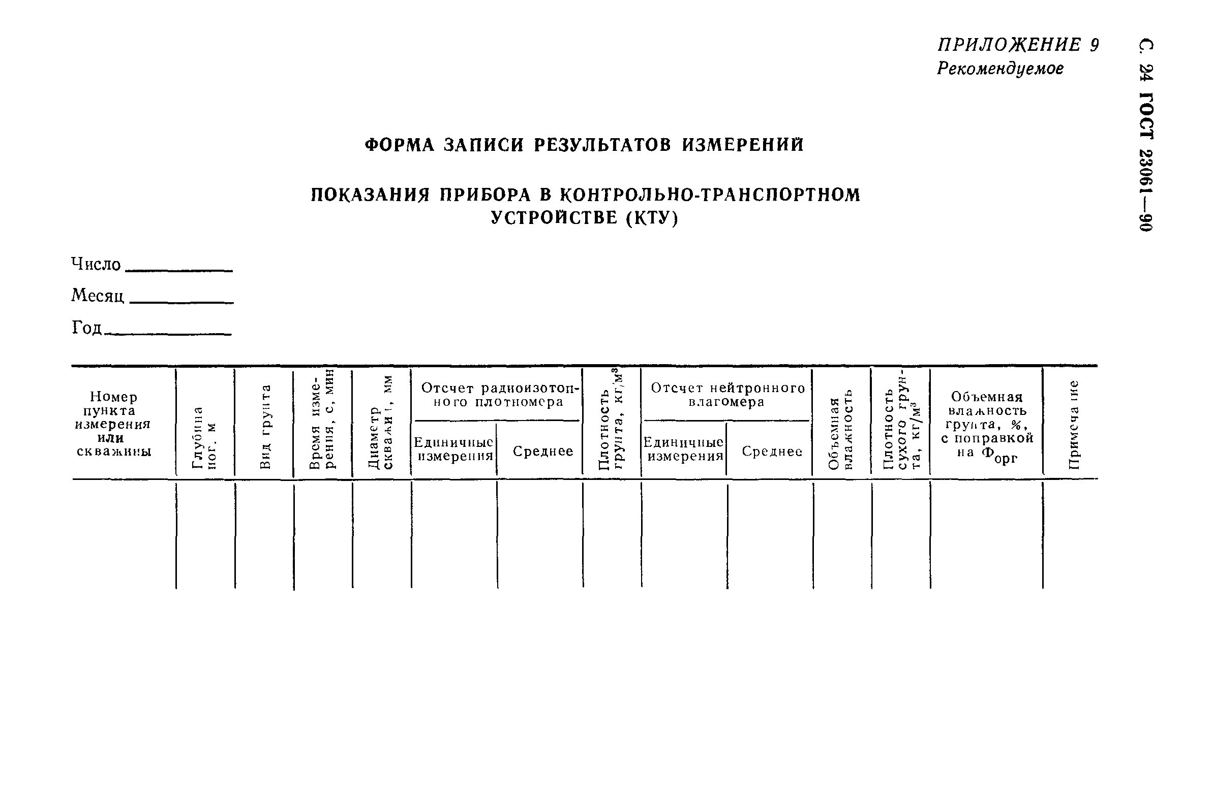 ГОСТ 23061-90